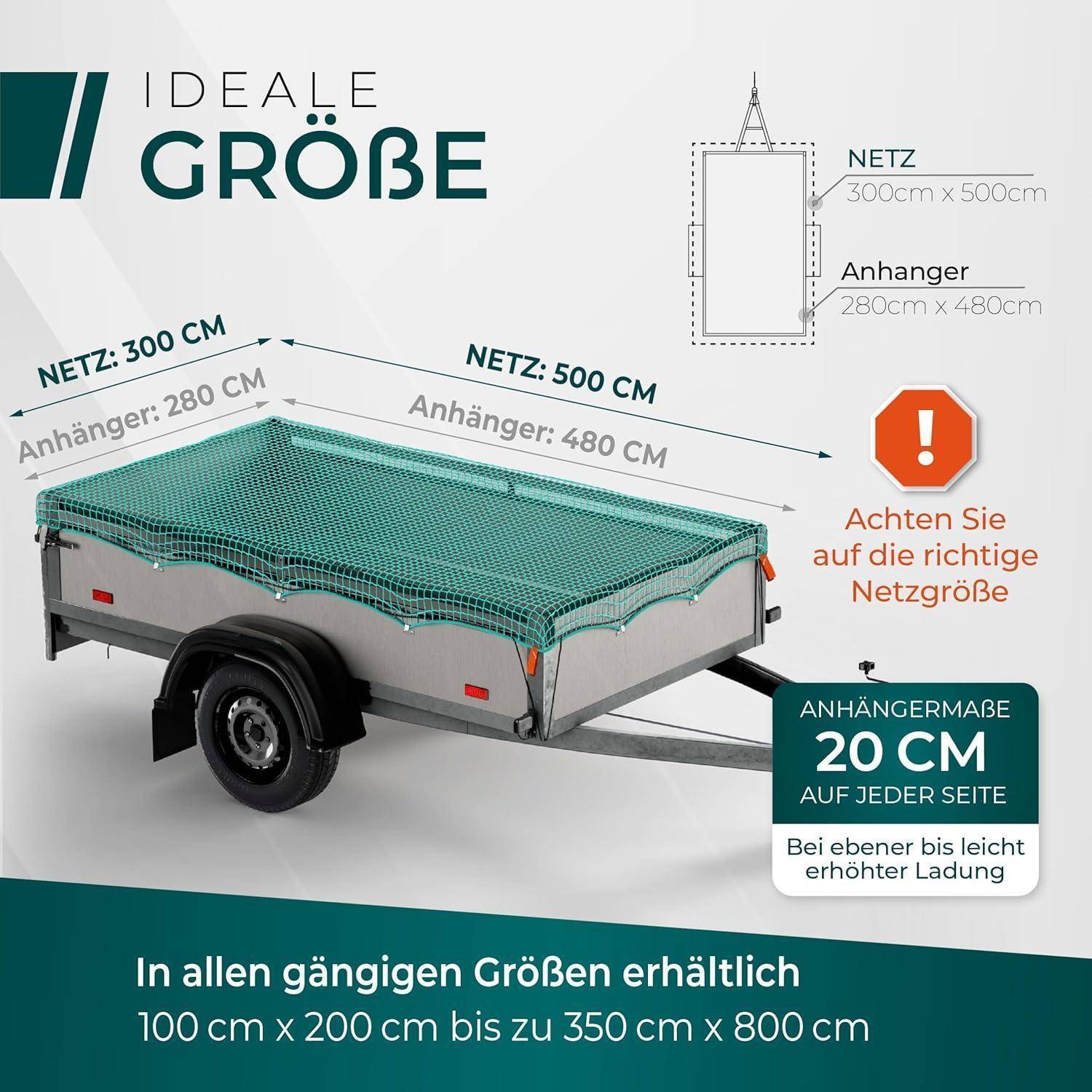 Werbung für Anhängernetzgrößen, mit einem Anhänger und zwei Größenoptionen: Netz 300 x 500 cm für einen 280 x 480 cm Anhänger und 500 cm für einen 480 cm Anhänger, mit einer Warnung, die richtige Größe zu wählen.