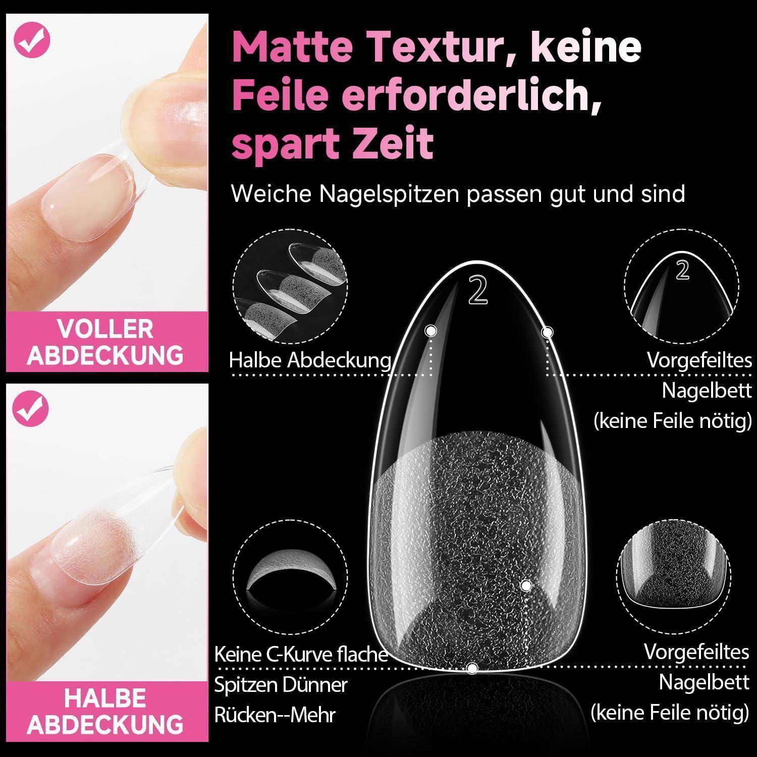 Diagramm zum Vergleich von vollständiger und halber Nagelspitzenbeschichtung, das zeigt, dass matte Textur Zeit spart und vorgeformtes Nagelbett kein Feilen benötigt.