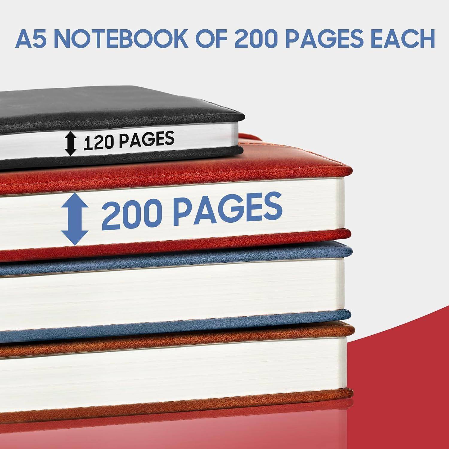 Stapel von A5-Notizbüchern mit jeweils 200 Seiten Etikettierung, mit einem oberen Notizbuch, das mit 120 Seiten gekennzeichnet ist, wobei die Dicke der Notizbücher und die Seitenzahl verglichen werden.
