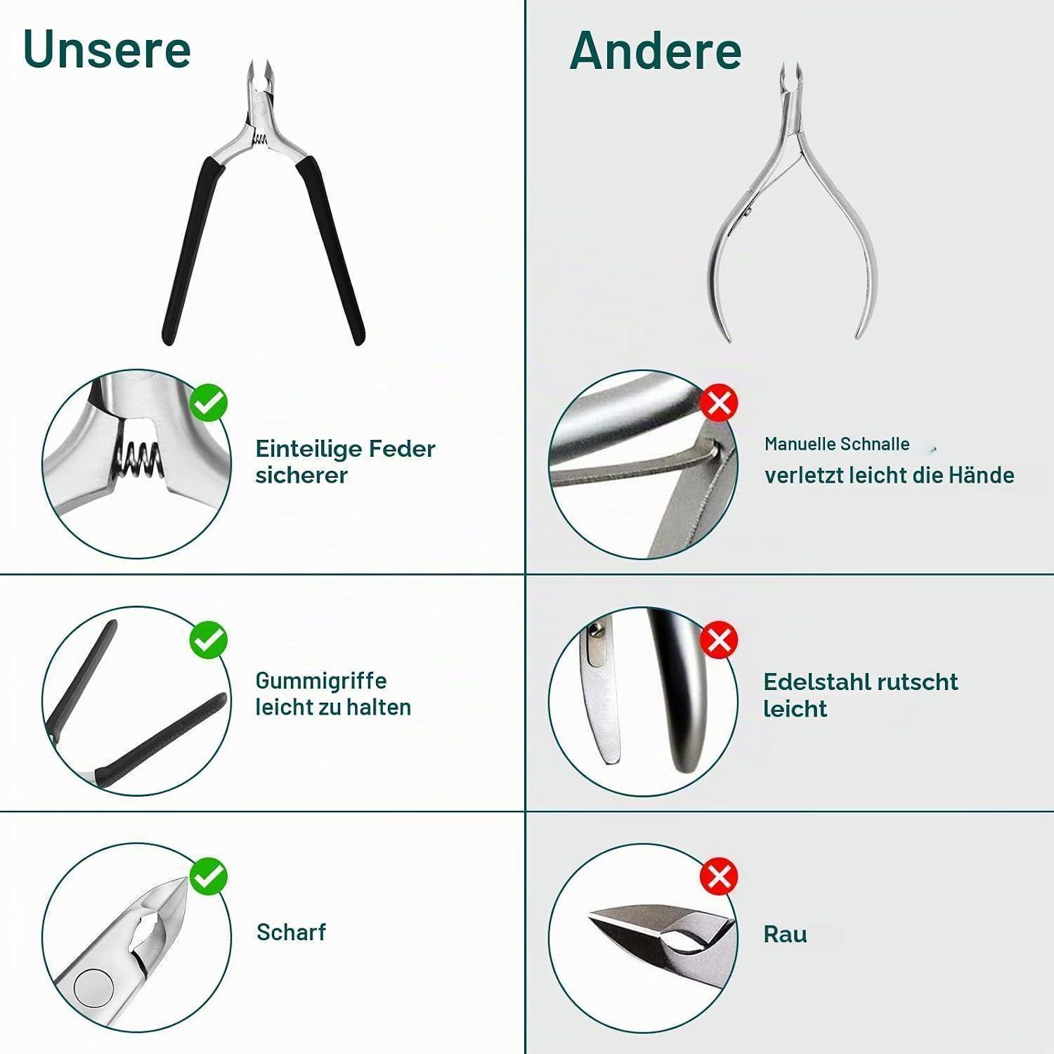 Direkter Vergleich unserer Zangen mit anderen: Unsere haben eine einteilige Feder, Gummigriffe und scharfe Backen; andere haben eine manuelle Verriegelung, rutschigen Edelstahl und raue Backen.