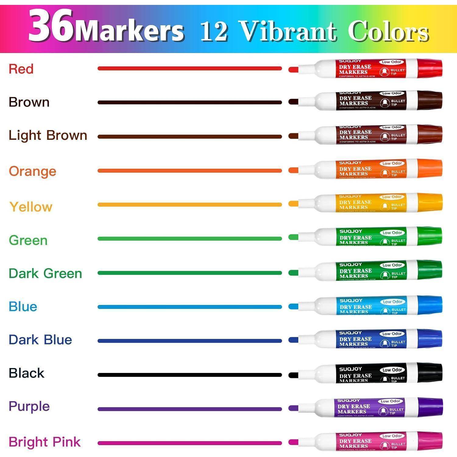 Diagramm von 12 Whiteboard-Markern in verschiedenen Farben mit Beschriftungen nach Name, passenden Tintenmustern und Markerbildern: rot, braun, hellbraun, orange, gelb, grün, dunkelgrün, blau, dunkelblau, schwarz, lila und leuchtendes pink.