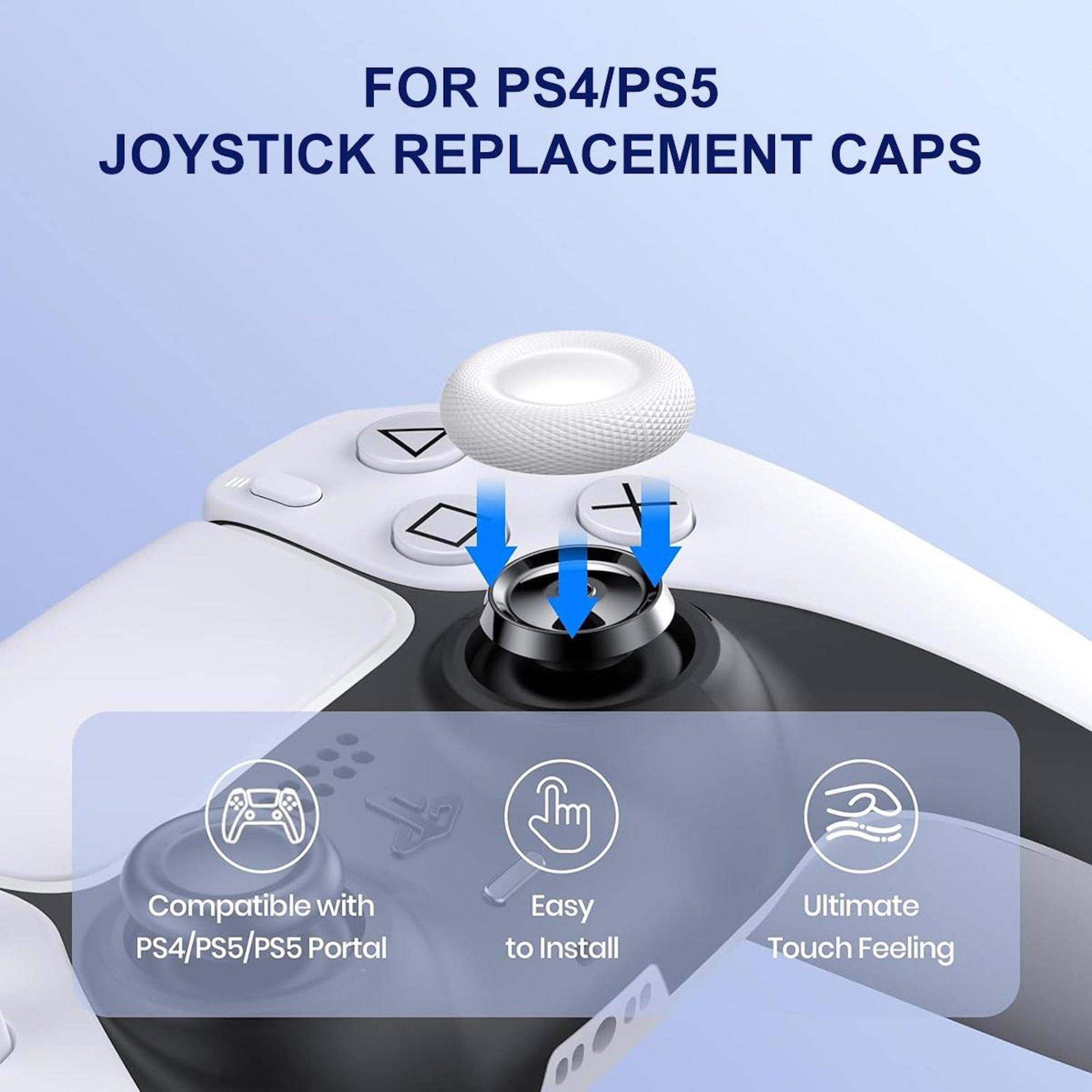 PS4/PS5-Joystick-Ersatzkappen, die über einem Gaming-Controller-Analogstick gezeigt werden, mit Text, der Kompatibilität, einfache Installation und verbessertes Tastgefühl bewirbt.