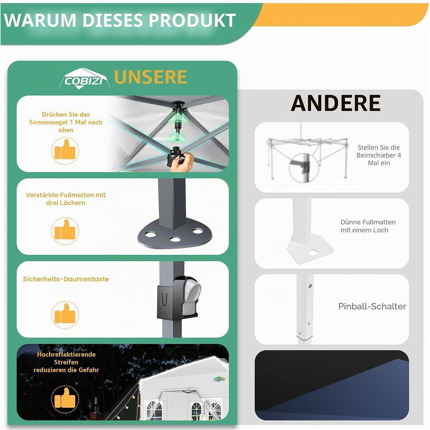 COBIZI Faltpavillon 3x3m Wasserdicht mit 4 Seitenwänden Weiß