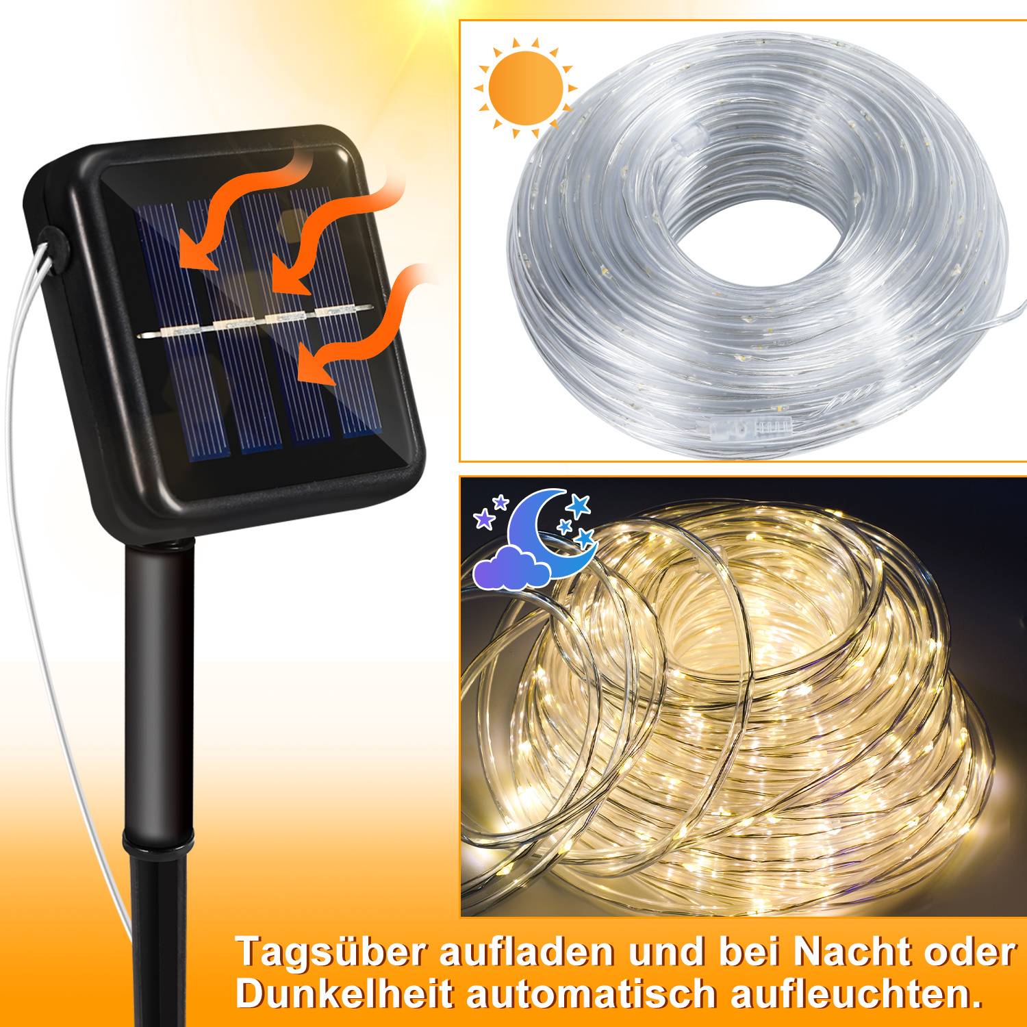 Solarbetriebene Außenleuchte mit orangefarbenen Pfeilen, die Sonnenlicht zeigen, das ein Panel auflädt; Einsatz einer klaren Röhre bei Tageslicht und leuchtender Lichterkette in der Nacht, mit deutschem Text, der besagt, dass sie tagsüber aufgeladen wird und sich automatisch in der Nacht oder in der Dunkelheit einschaltet.