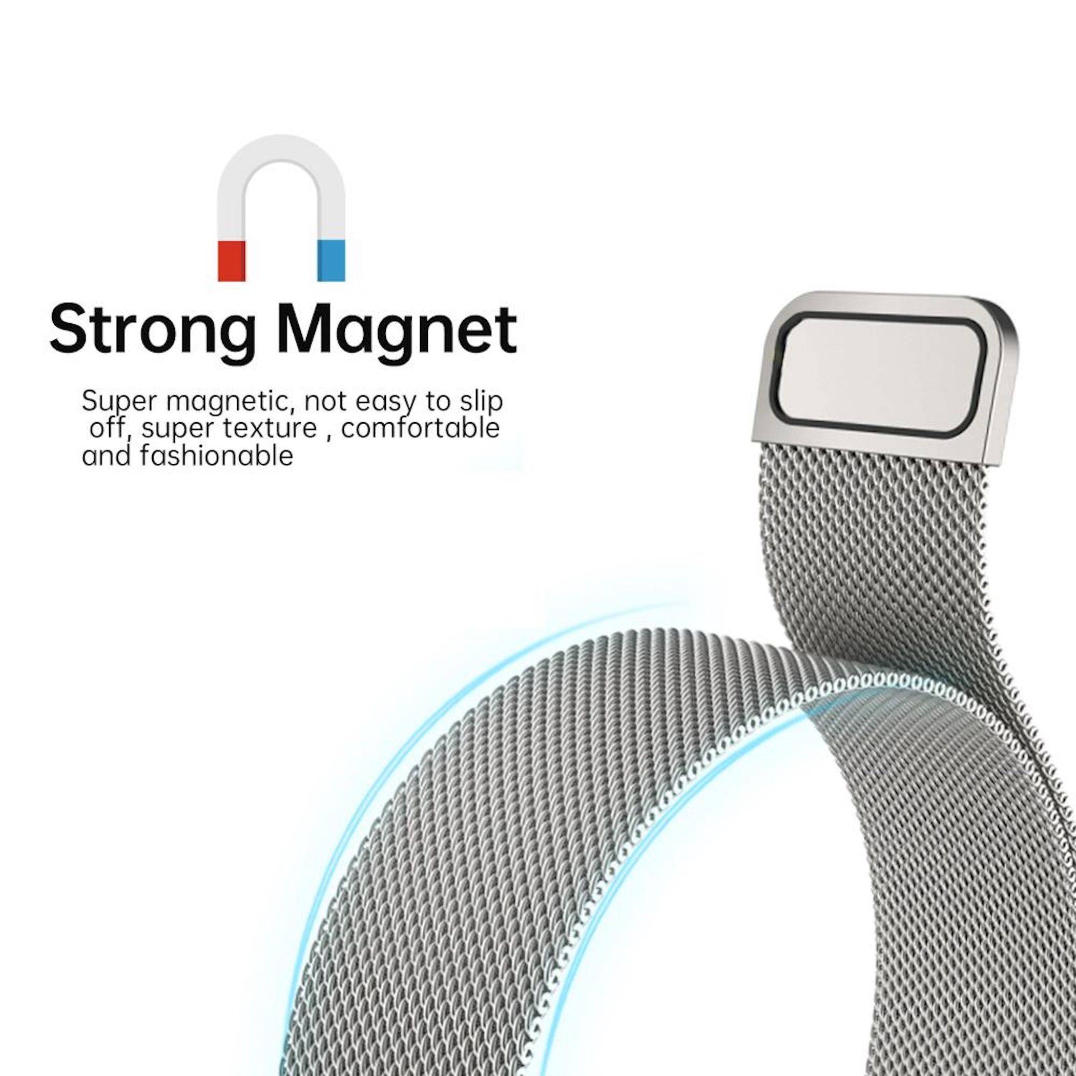 Anzeige für ein Metallwatchband mit magnetischem Verschluss, mit der Bezeichnung „Strong Magnet" und dem Hinweis, dass es weich, bequem und nicht leicht zu verrutschen ist.