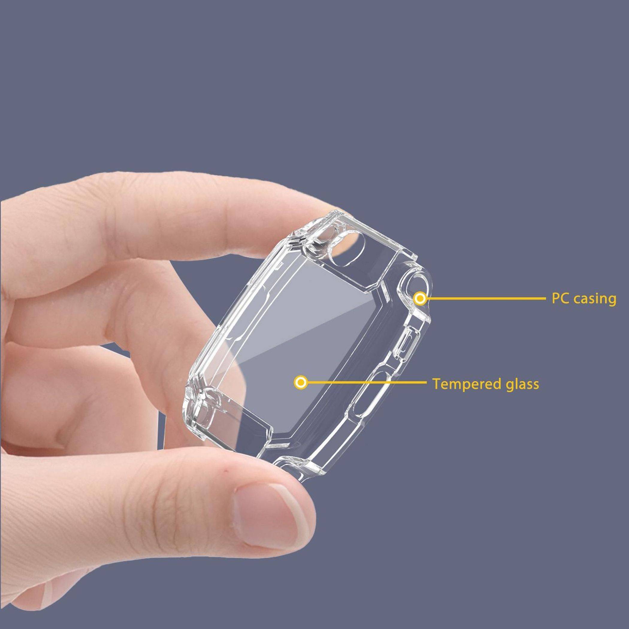 Hand, die ein transparentes Schutzgehäuse hält, mit der Beschriftung "PC-Gehäuse"" und ""Gehärtetes Glas"", das die transparente Konstruktion zeigt.