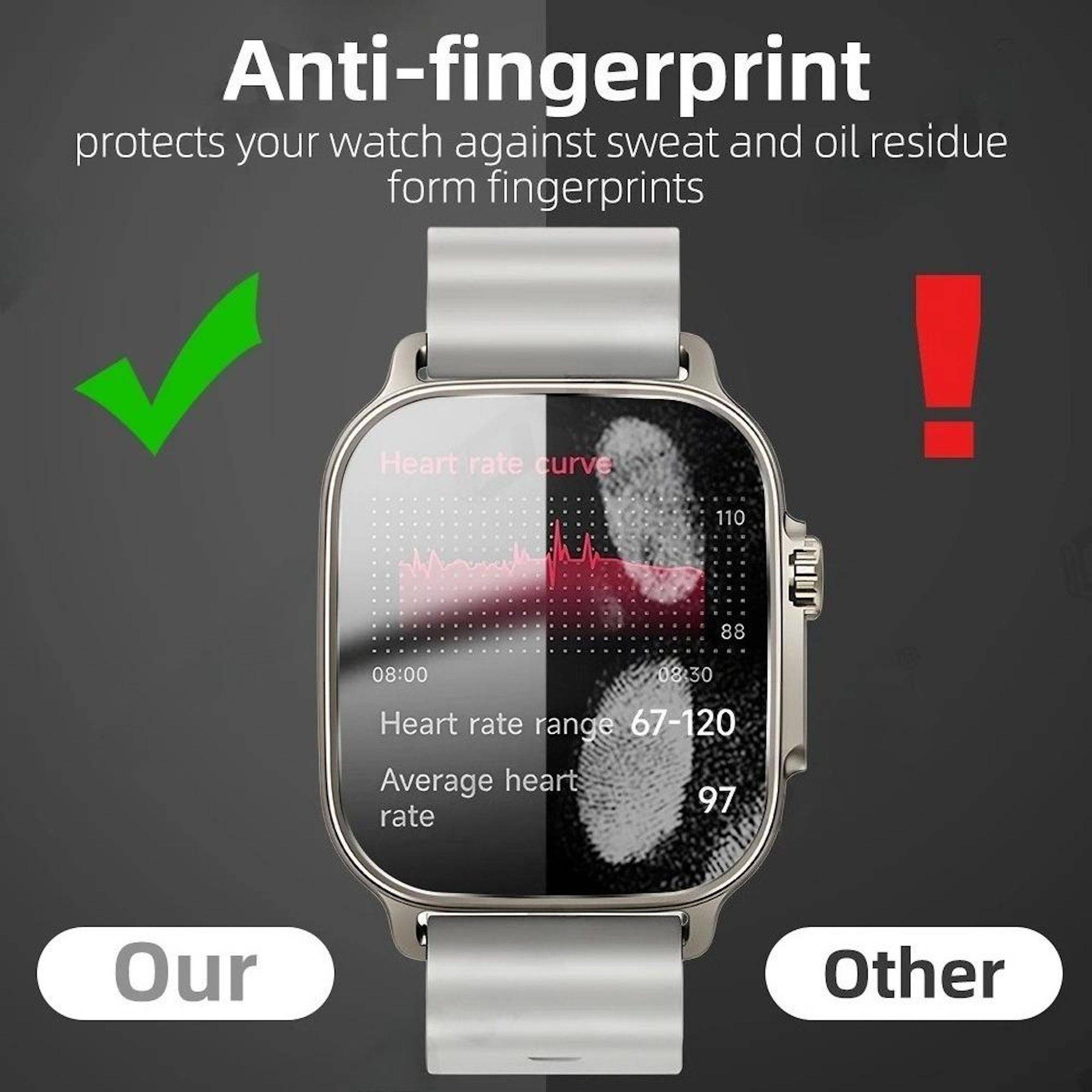 Eine Anzeige zeigt einen Smartwatch-Bildschirm mit Fingerabdruckschutz; die „unsere" Seite ist sauber und klar, während die „andere"" Seite mit Schweiß- und Öl-Fingerabdrücken verschmutzt ist.