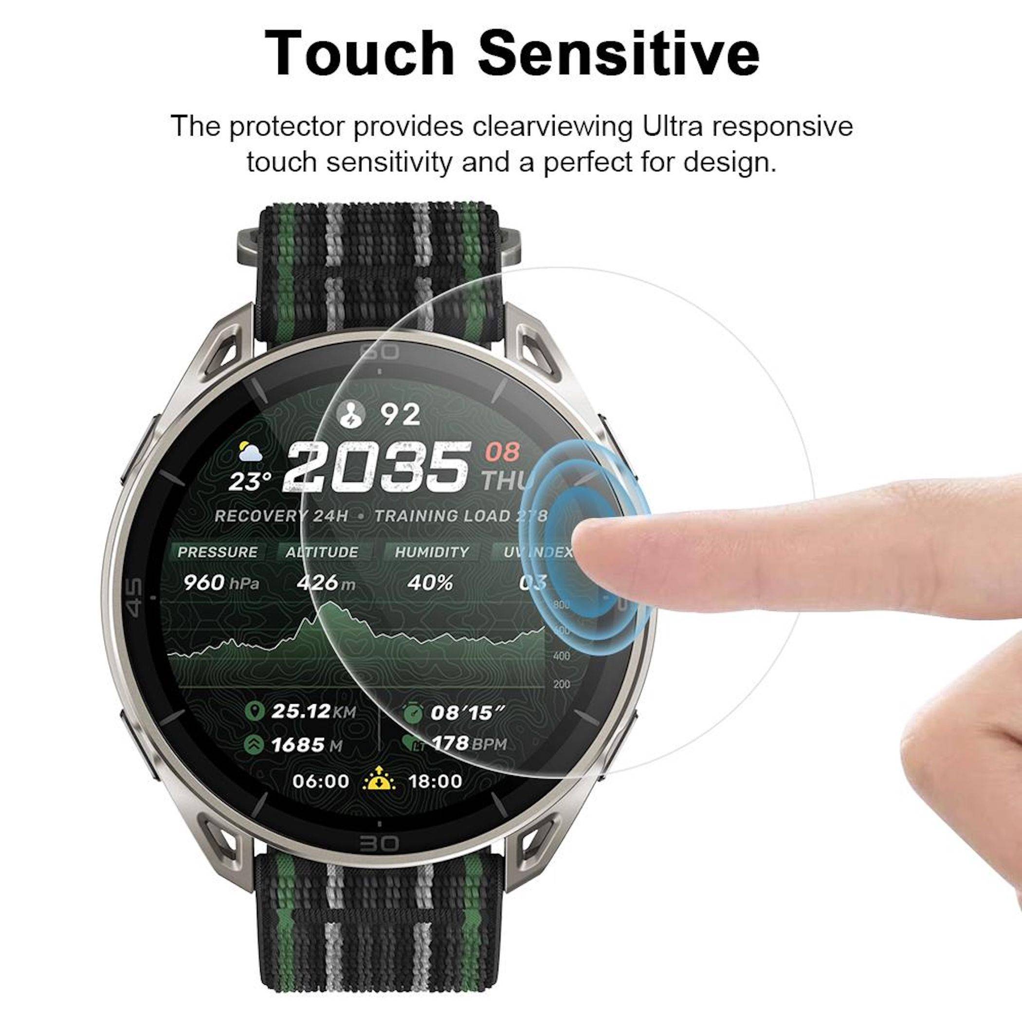 Smartwatch mit einem berührungsempfindlichen Bildschirm, der von einem Finger angetippt wird, beschriftet mit „Touch Sensitive" und zeigt Gesundheits- und Zeitmetriken auf dem Display.