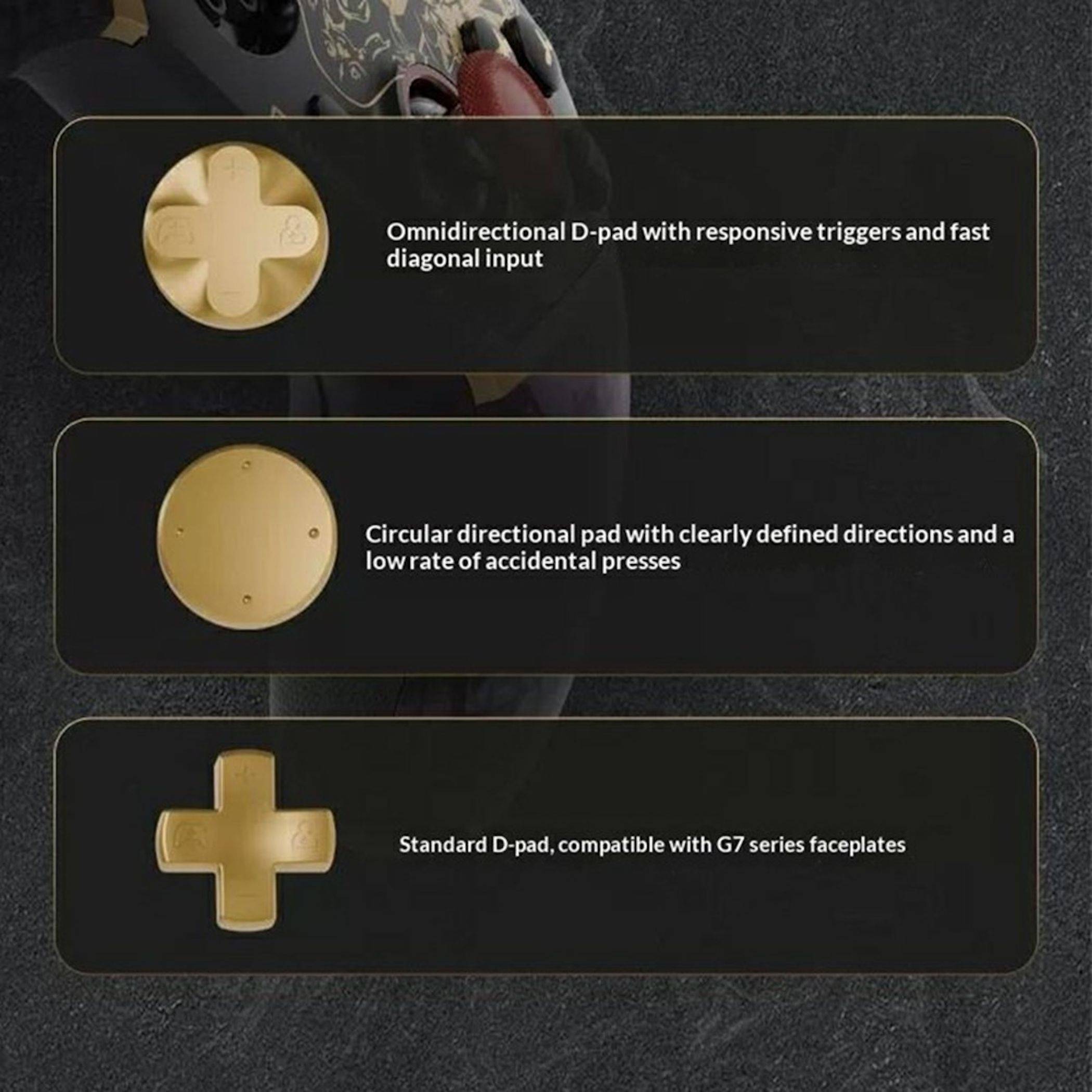 # Grafik zum Vergleich von drei Gamepad-Steuerkreuz-Optionen: omnidirektional, kreisförmig direkt und Standard-Steuerkreuz mit kurzen Funktionsbeschriftungen.