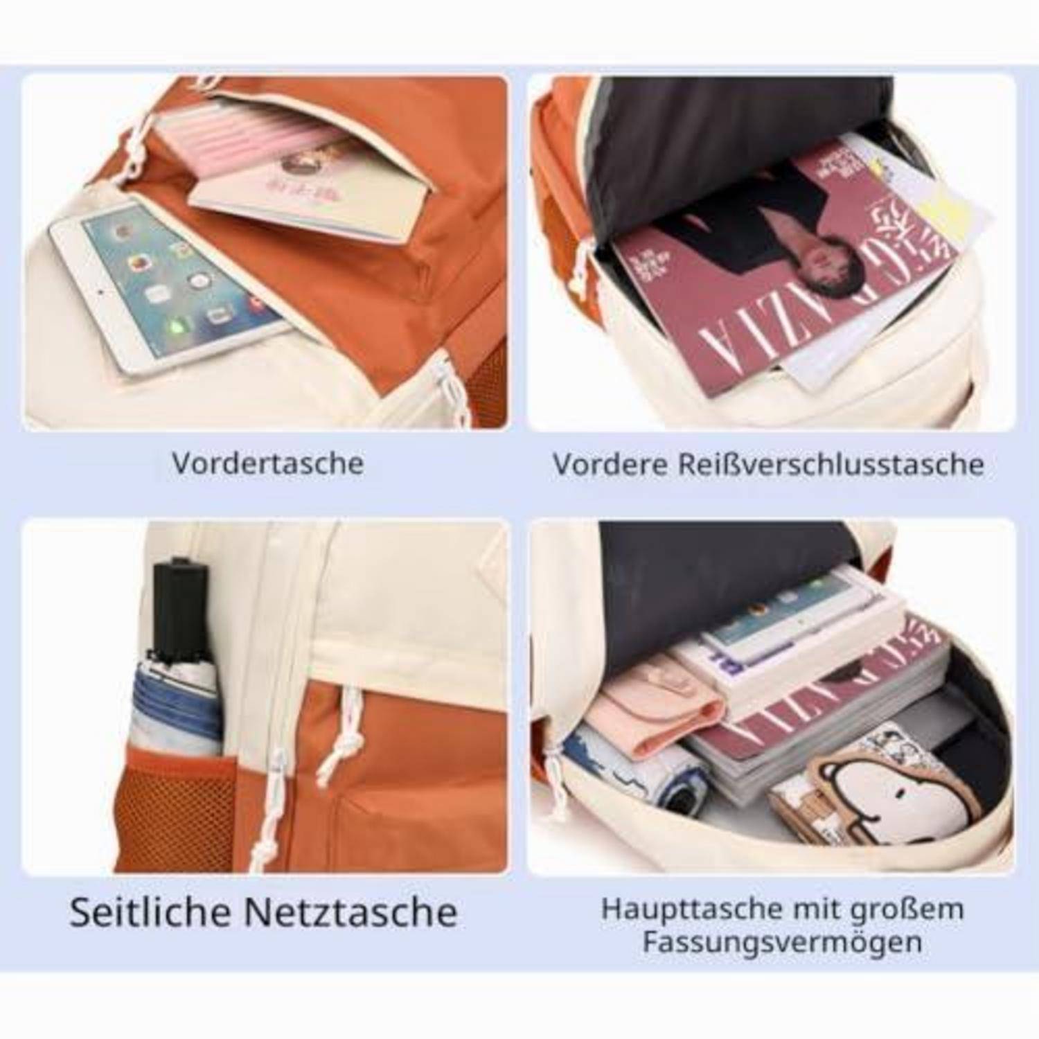 Vier-Panel-Diagramm zeigt die Aufbewahrungsbereiche einer Tasche: Vordertasche, vordere Reißverschlusstasche, seitliche Netztasche und großes Hauptfach.