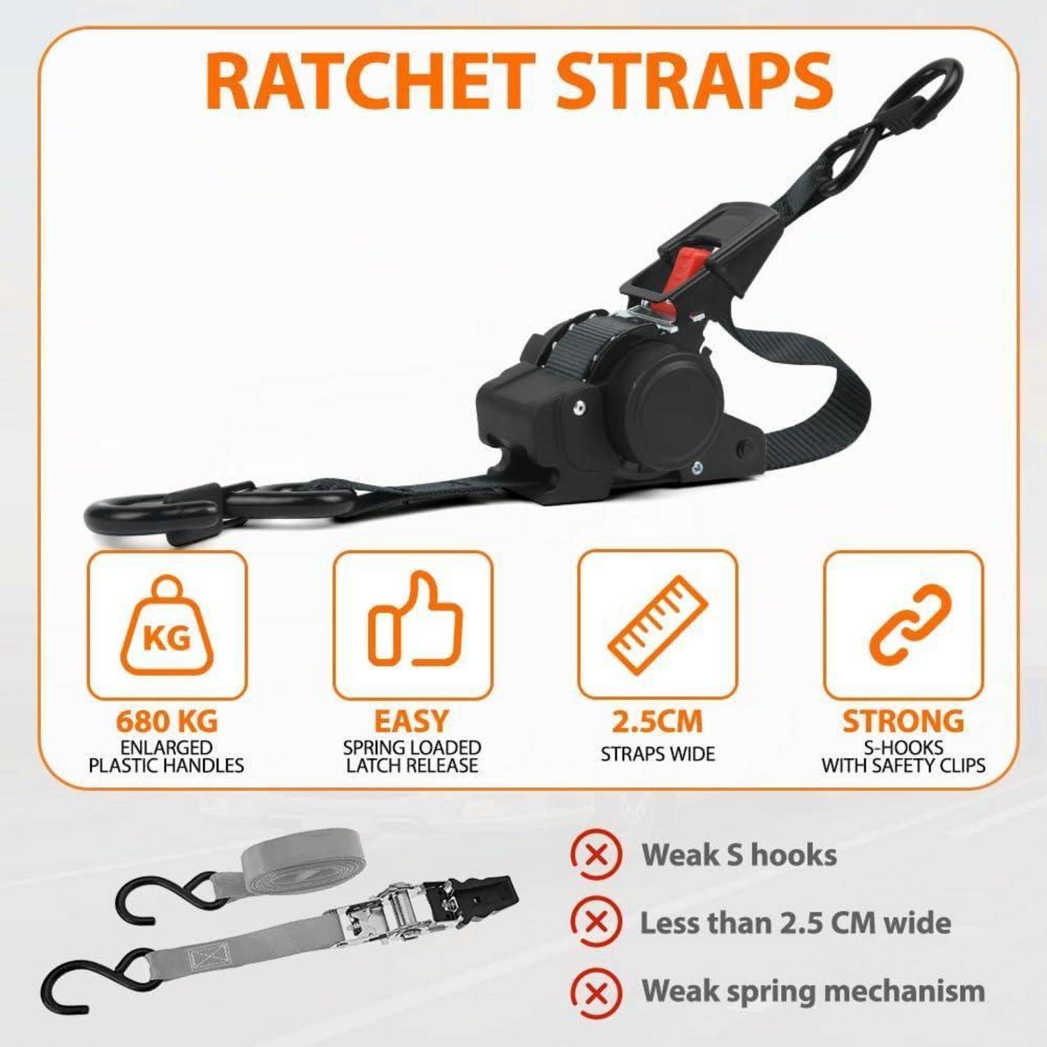 Produktbild eines Ratschengurts mit Kunststoffgriff und S-Haken; der Text hebt eine Tragfähigkeit von 680 kg, einen 2,5 cm breiten Gurt, einfache Federentriegelung und starke Klammern hervor, während der untere Bereich vor schwachen Haken und schmalen Gurten warnt.