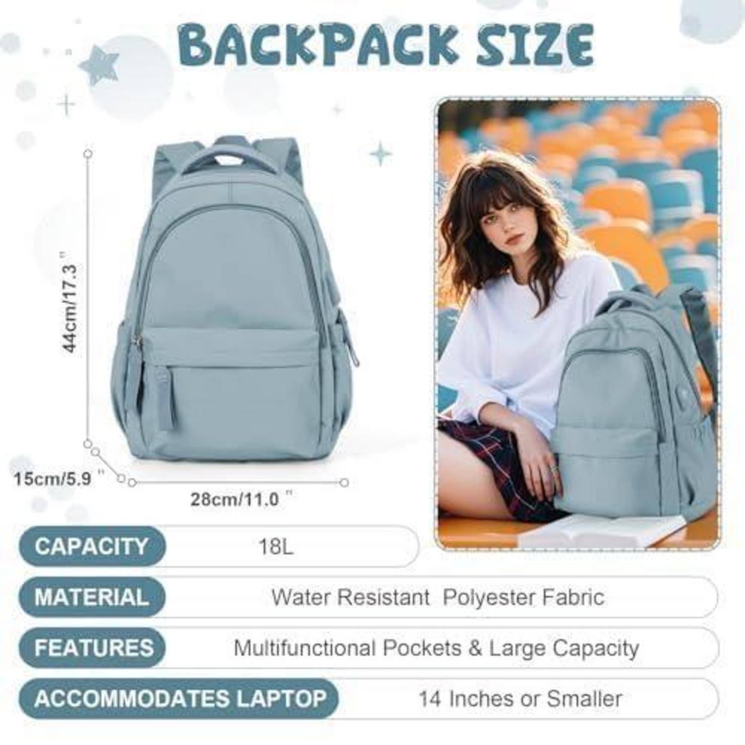 Infografik mit einem hellblauen Rucksack mit den Abmessungen 44 x 28 x 15 cm, 18-Liter-Fassungsvermögen, wasserbeständiges Polyester, mehrere Taschen, passt für 14-Zoll-Laptop; enthält ein Modelfoto.
