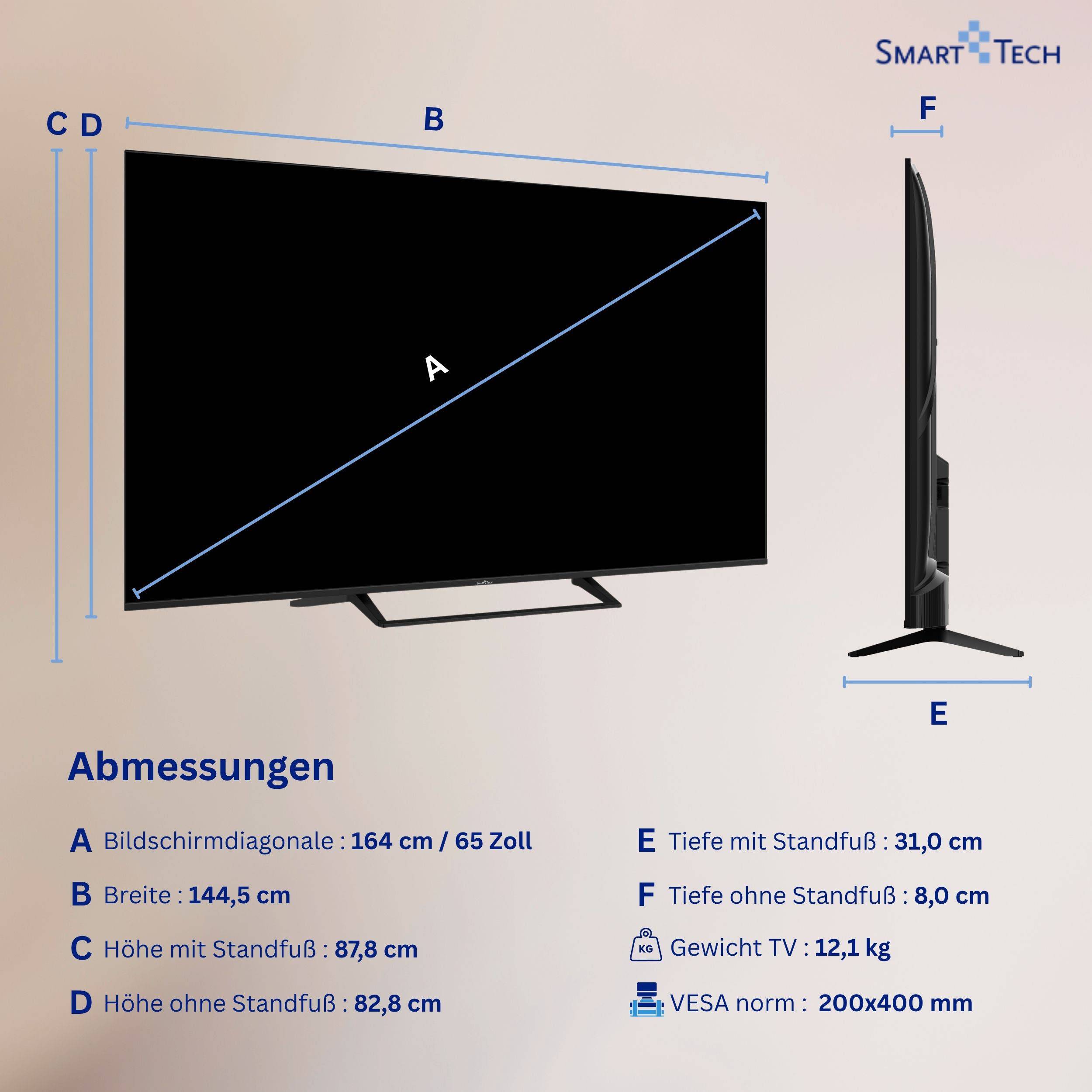 Dimensioniertes TV-Diagramm mit 65-Zoll-Bildschirm: Breite 144,5 cm, Höhe mit Ständer 87,8 cm, ohne Ständer 82,8 cm, Tiefe mit Ständer 31,0 cm, ohne Ständer 8,0 cm, Gewicht 12,1 kg, VESA 200x400 mm.