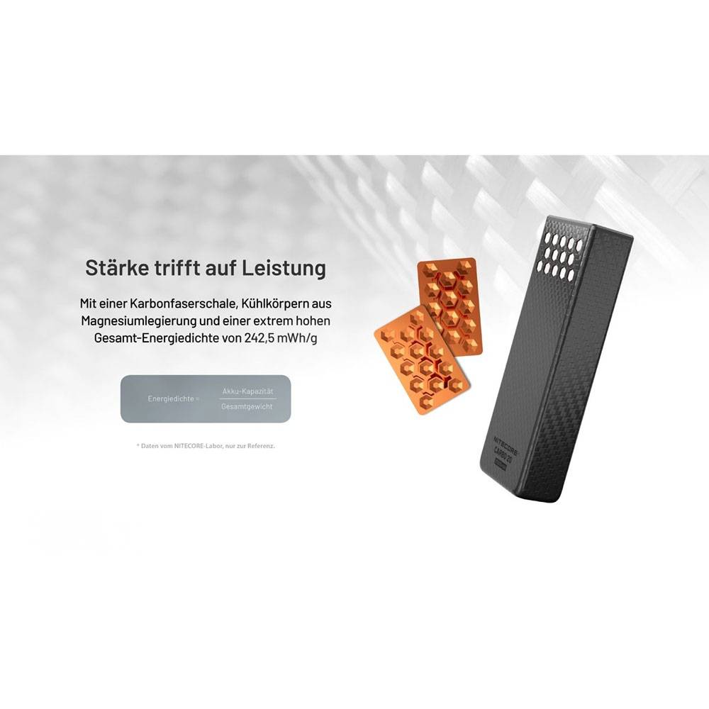 Werbegrafik für eine Powerbank mit Kohlefaser-Gehäuse, Magnesium-Kühlkörper und hoher Energiedichte von 242,5 mWh/g.