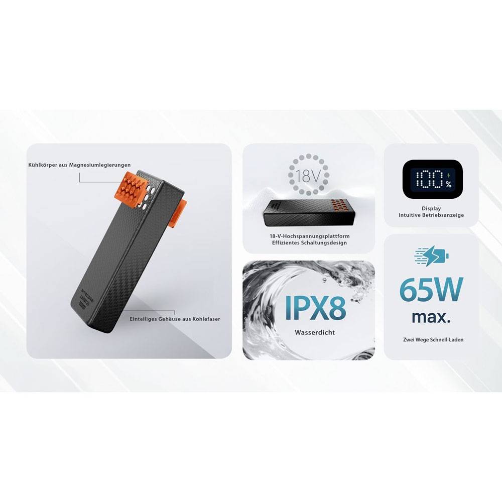 Werbeprodukt-Infografik einer Powerbank mit Kohlefaser-Gehäuse, 18V-Hochspannungsplattform, IPX8-Wasserdichtigkeit, digitales Display und 65W maximale Schnellladefunktion.