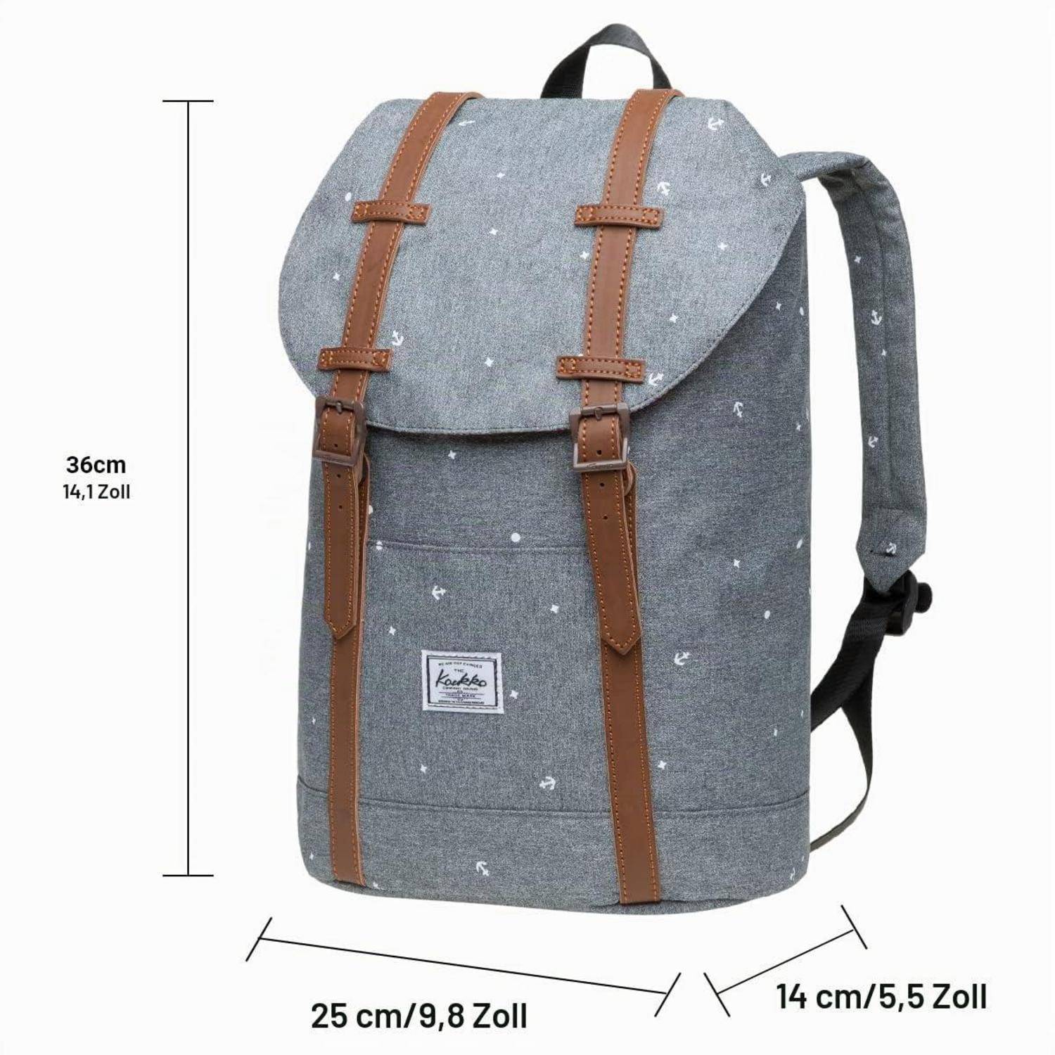Grauer Rucksack mit braunen Trägern und Klappenriegel, mit Größenangaben dargestellt: 36 cm hoch, 25 cm breit, 14 cm tief.