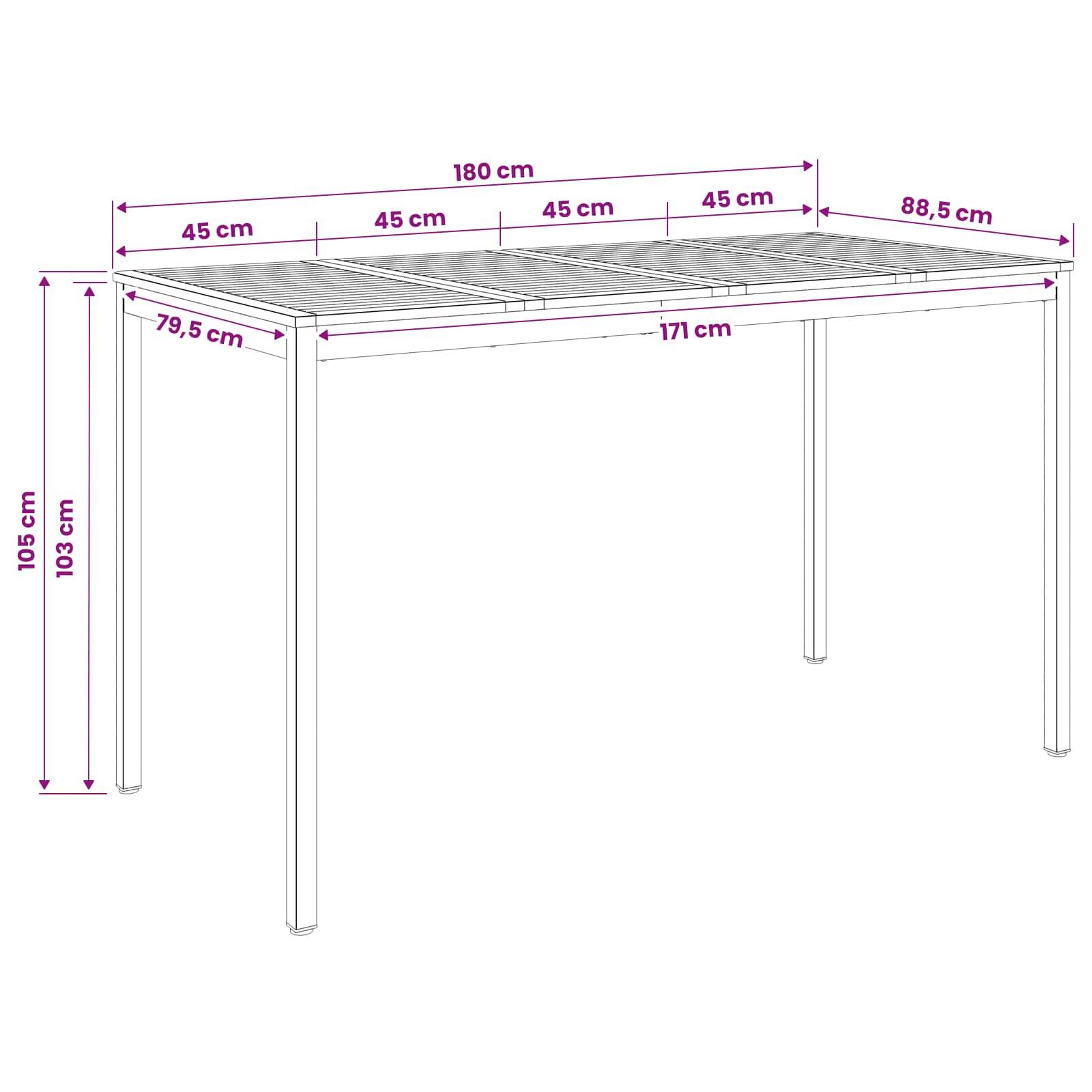Maßzeichnung eines rechteckigen Tisches mit den Abmessungen: 180 cm breit, 88,5 cm tief, 103 cm hoch, mit 45 cm Paneelbereichen und 171 cm lichter Spannweite.