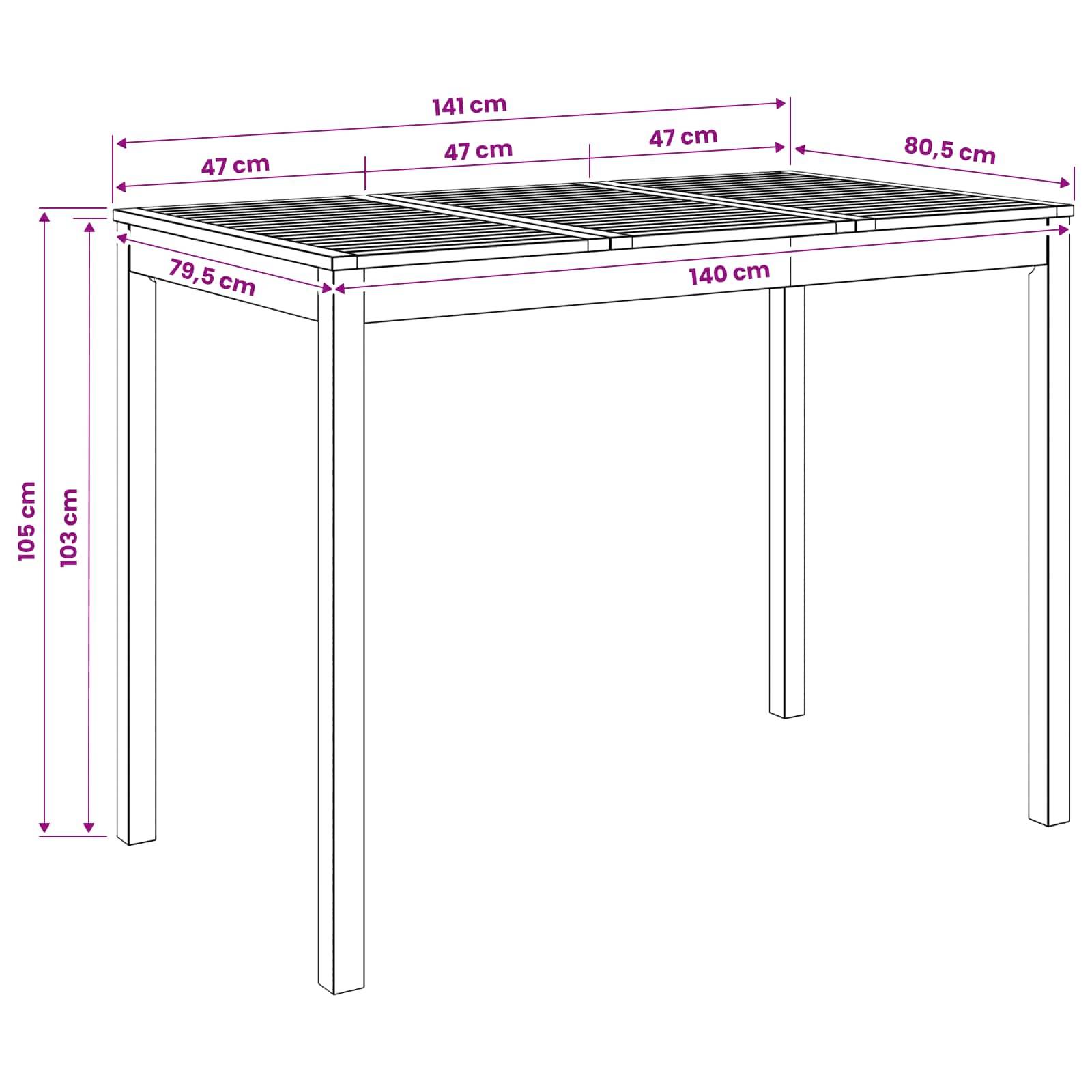 Diagramm eines rechteckigen Tisches mit Abmessungen: 141 cm breit, 80,5 cm tief und 105 cm hoch; Unterseite Höhe 103 cm, mit 47 cm Obersektionen und 140 cm innere Breite.