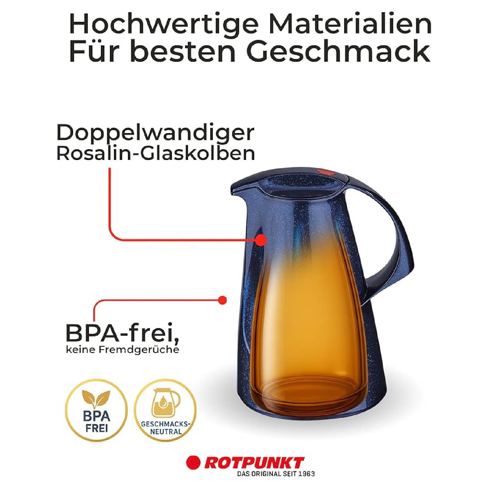 Deutsches Produktgrafik einer doppelwandigen Rosalin-Glaskanne mit der Aufschrift 