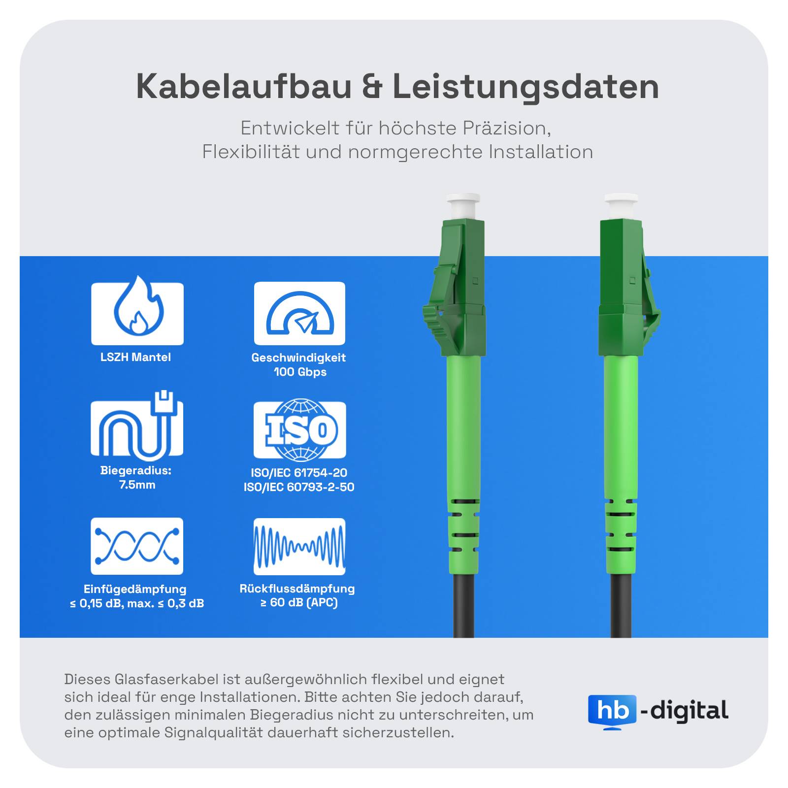 hb-digital LWL Patchkabel LC/LC APC SM OS2 Armored 100m