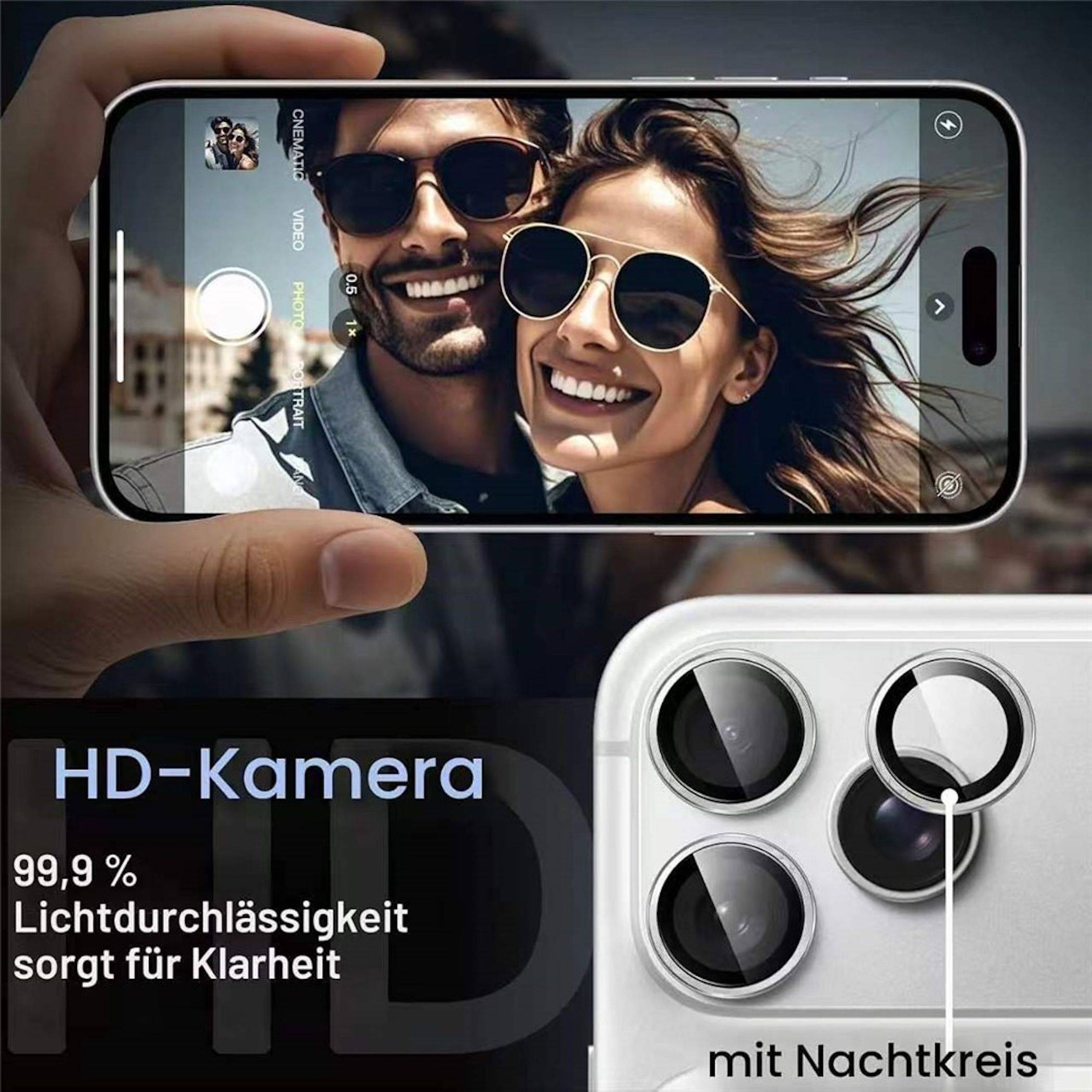 Anzeige für „HD-Kamera
