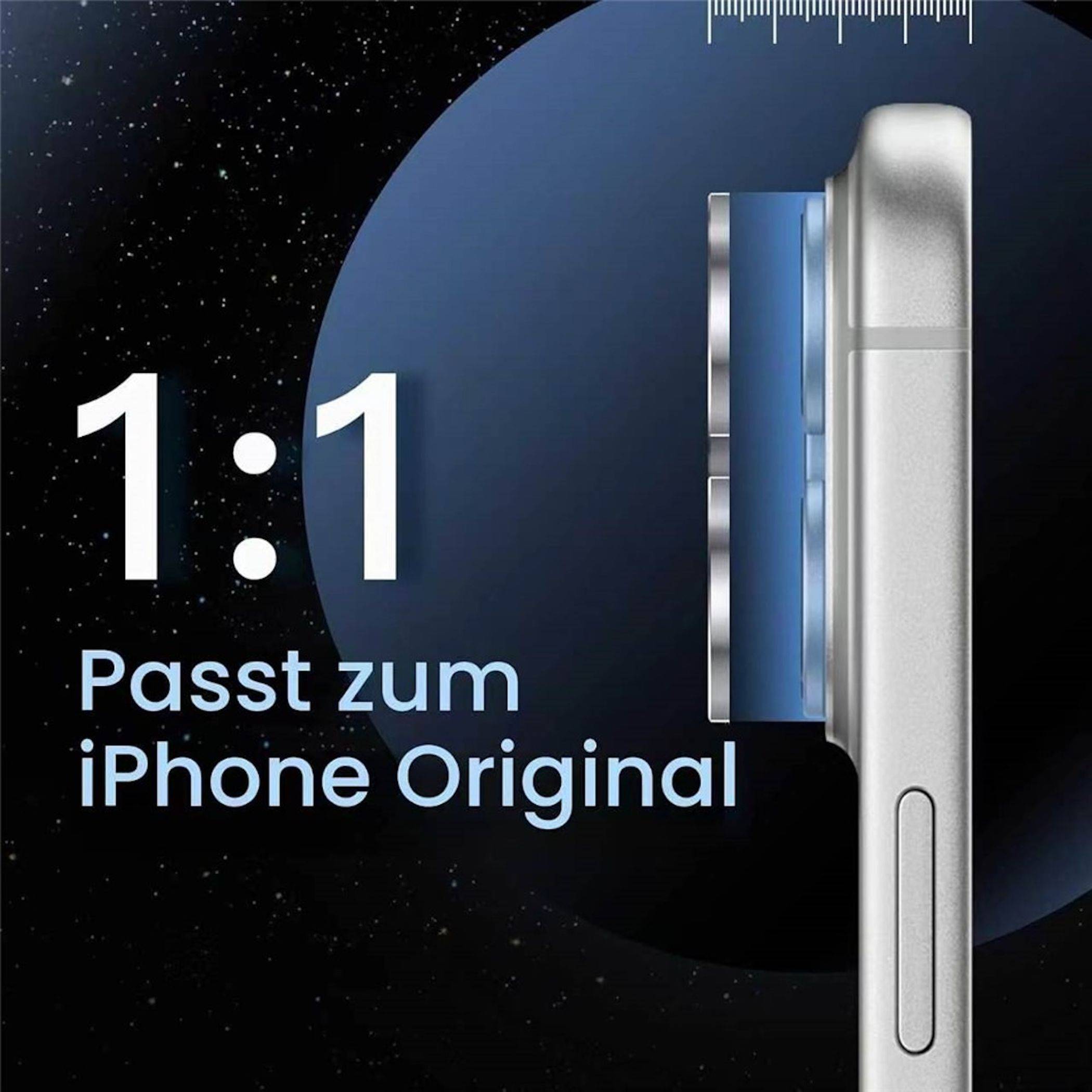 Grafik mit einem Größenvergleich im Maßstab 1:1 mit dem Text „Passt zum iPhone Original