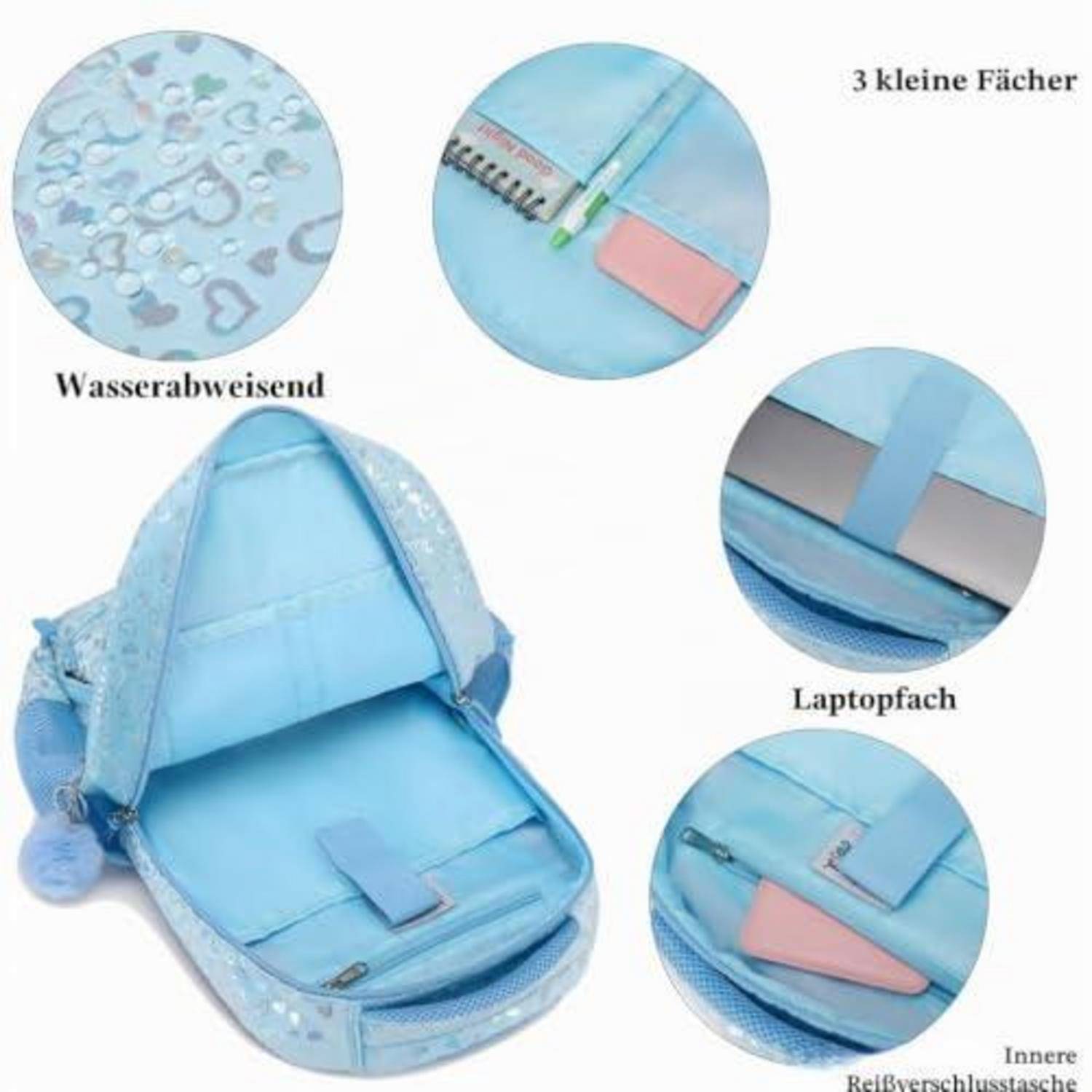 Hellblauer Rucksack, offen dargestellt, mit mehreren Fächern, einschließlich „3 kleine Fächer", „Laptopfach"", „Wasserabweisend"" und innerer Reißverschlusstasche.