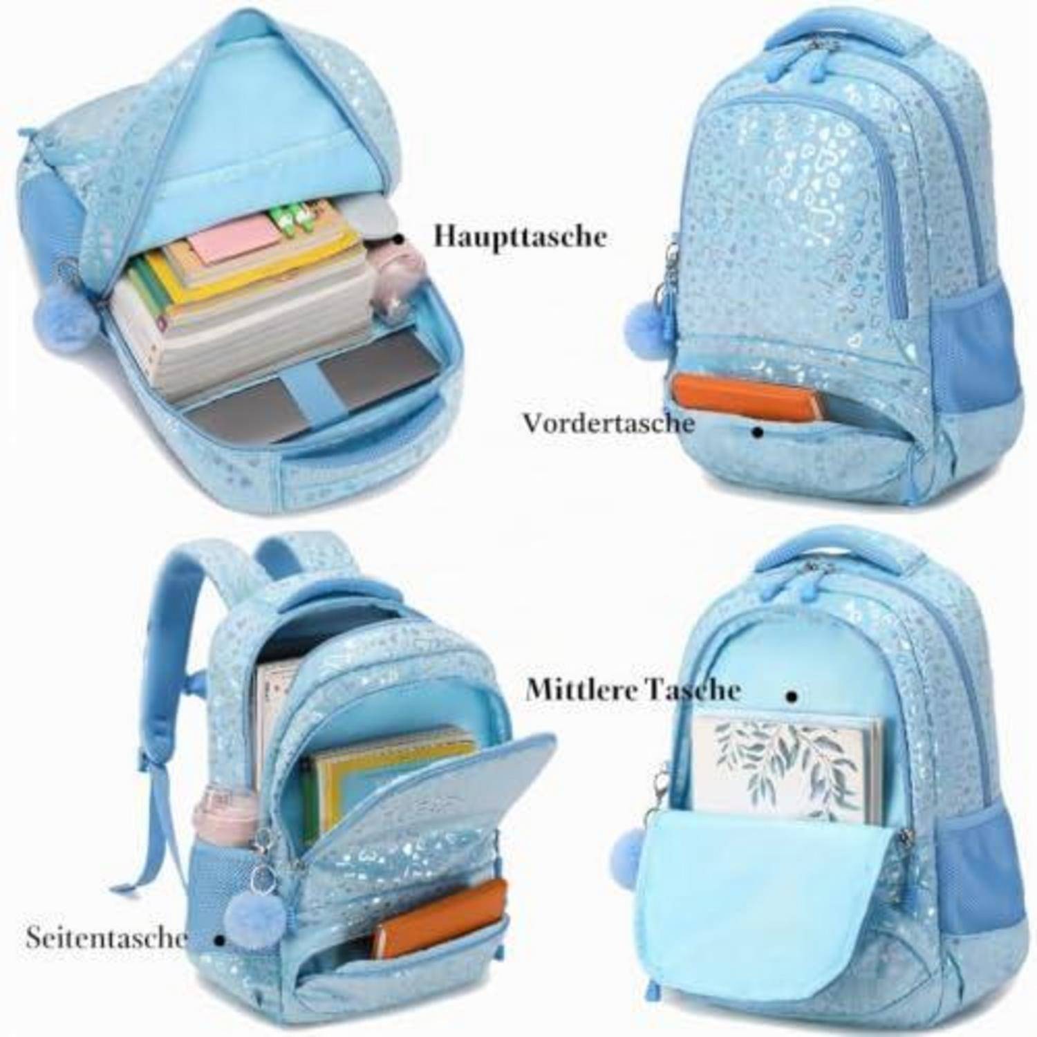 Blauer glitzernder Rucksack in mehreren Ansichten mit beschrifteten Fächern: Hauptfach, Vordertasche, mittleres Fach und Seitentasche.