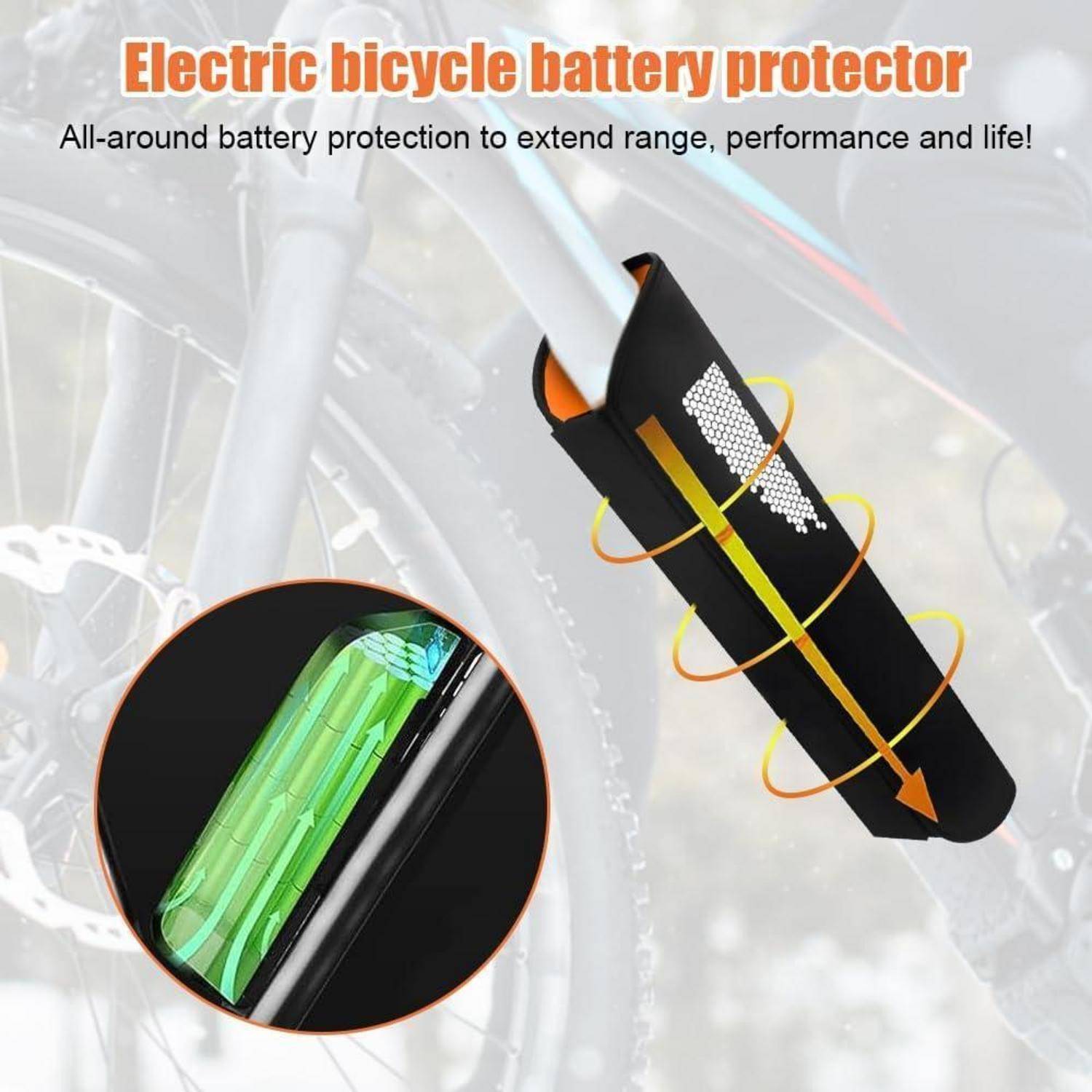 Schutzvorrichtung für E-Bike-Batterien in der Werbung, die eine schwarze Batteriehülle mit orangefarbigen Pfeilen und eine Nahaufnahme der grünen Batterie im Inneren zeigt.