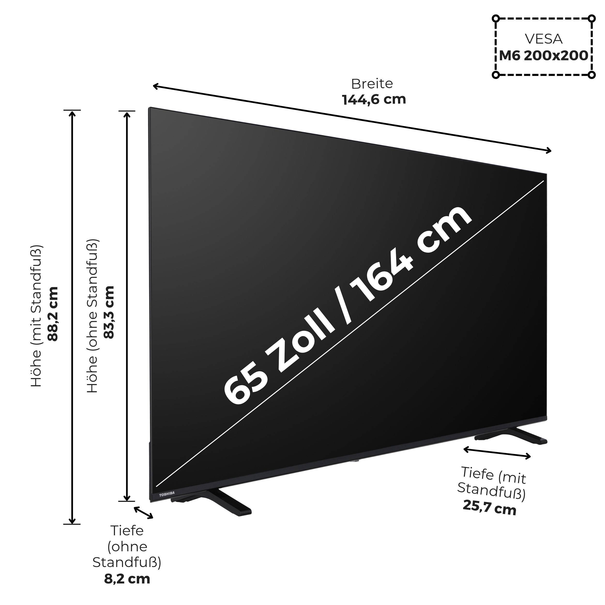 Diagramm eines 65-Zoll-Fernsehers mit Abmessungen: 144,6 cm breit, 83,3 cm hoch ohne Ständer, 88,2 cm mit Ständer, 8,2 cm tief ohne Ständer, 25,7 cm mit Ständer; VESA M6 200x200.