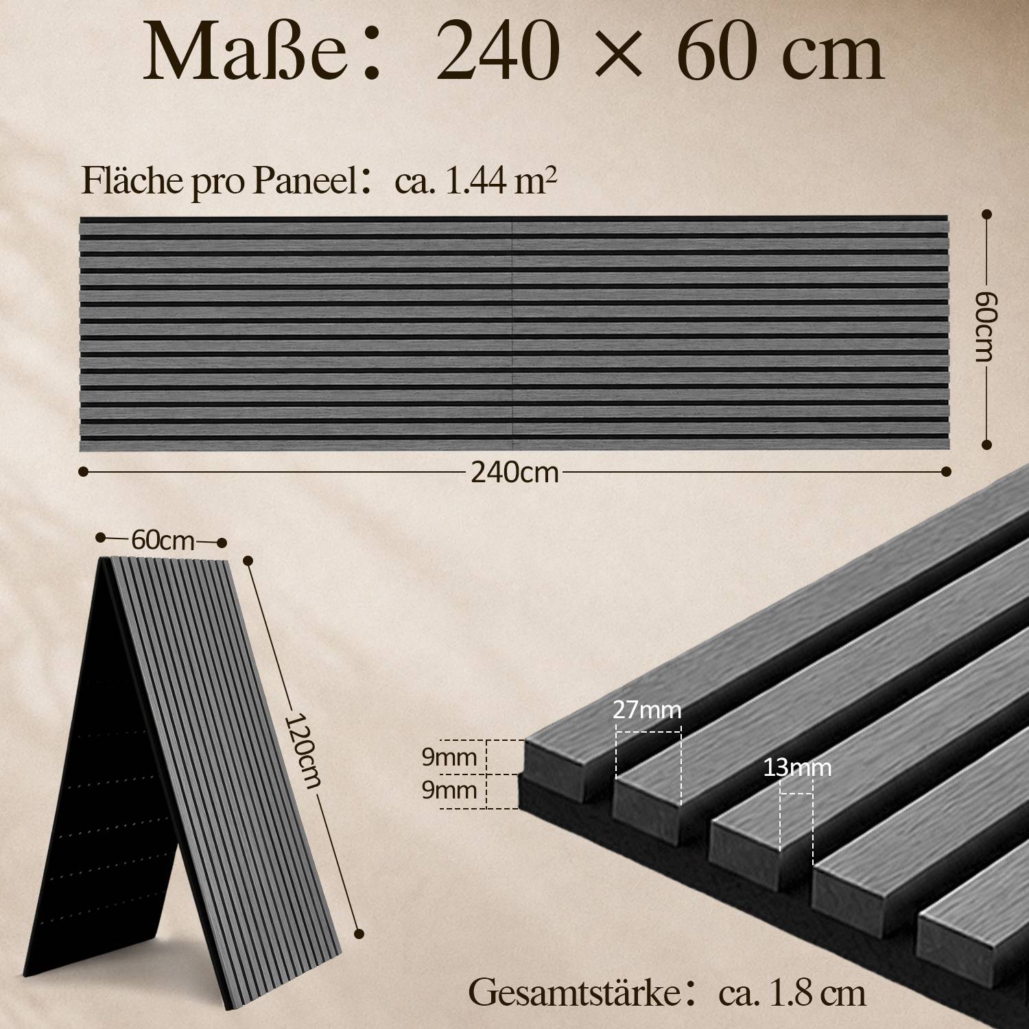 Produktgrößendiagramm für ein Latten-Panel: 240 x 60 cm, etwa 1,44 m² pro Panel, Gesamtstärke etwa 1,8 cm, mit detaillierten Abmessungen der Latten.