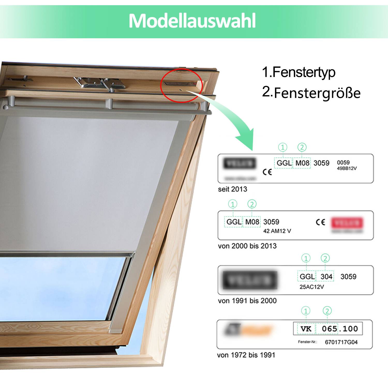 Diagramm zur Identifizierung eines Dachfenstermodells nach Fenstertyp und -größe, mit Beschriftungsbeispielen für verschiedene Produktionsjahre.