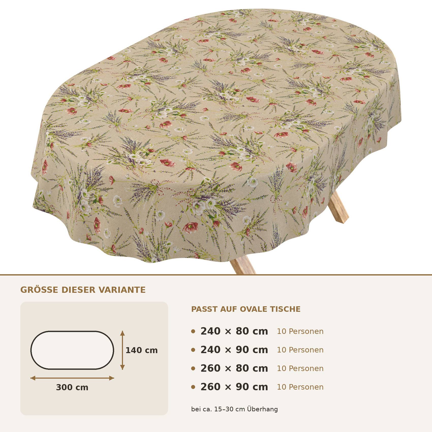 Ovale Tischdecke mit Blumenmuster, gezeigt auf einem ovalen Tisch; die Größentabelle gibt an, dass sie zu ovalen Tischen 240 x 80 cm, 240 x 90 cm, 260 x 80 cm oder 260 x 90 cm für 10 Personen passt, mit 15–30 cm Überhanglänge.