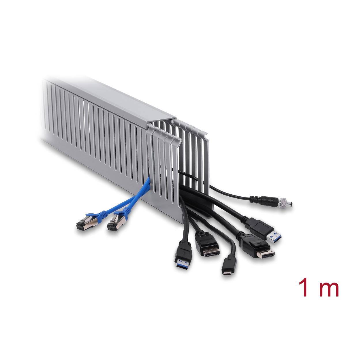 Kabelorganisationshülle zum Ordnen mehrerer USB- und Stromkabel, mit '1 m' unten rechts angezeigt.