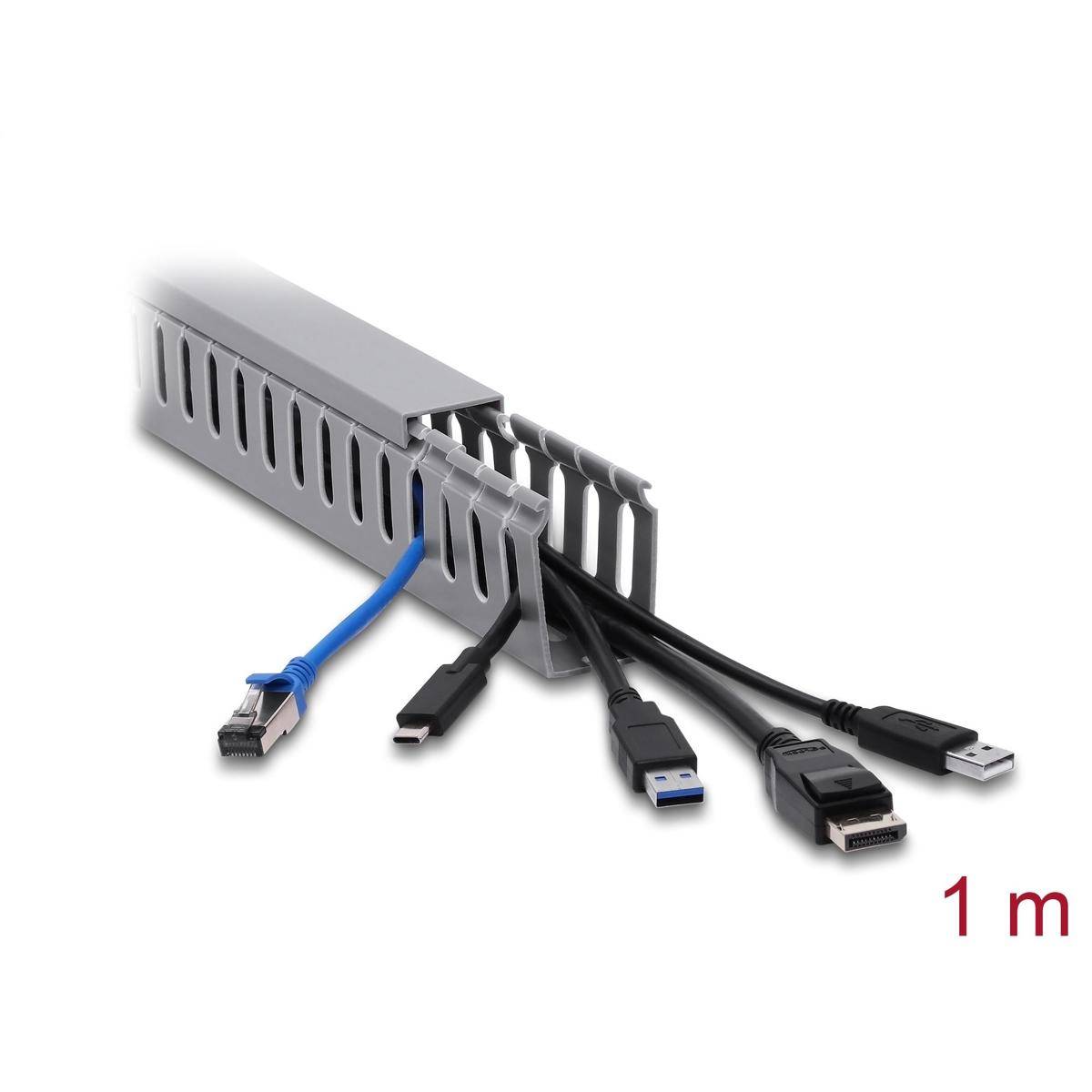 Kabelorganisationshülle, die mehrere Kabel ordnet, die aus einer weißen Schlitzleiste austreten, mit einer 1-m-Beschriftung
