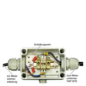 Offene elektrische Verteilerdose mit Klemmenleiste und Verkabelung, beschriftet mit „Entlüftungsrohr