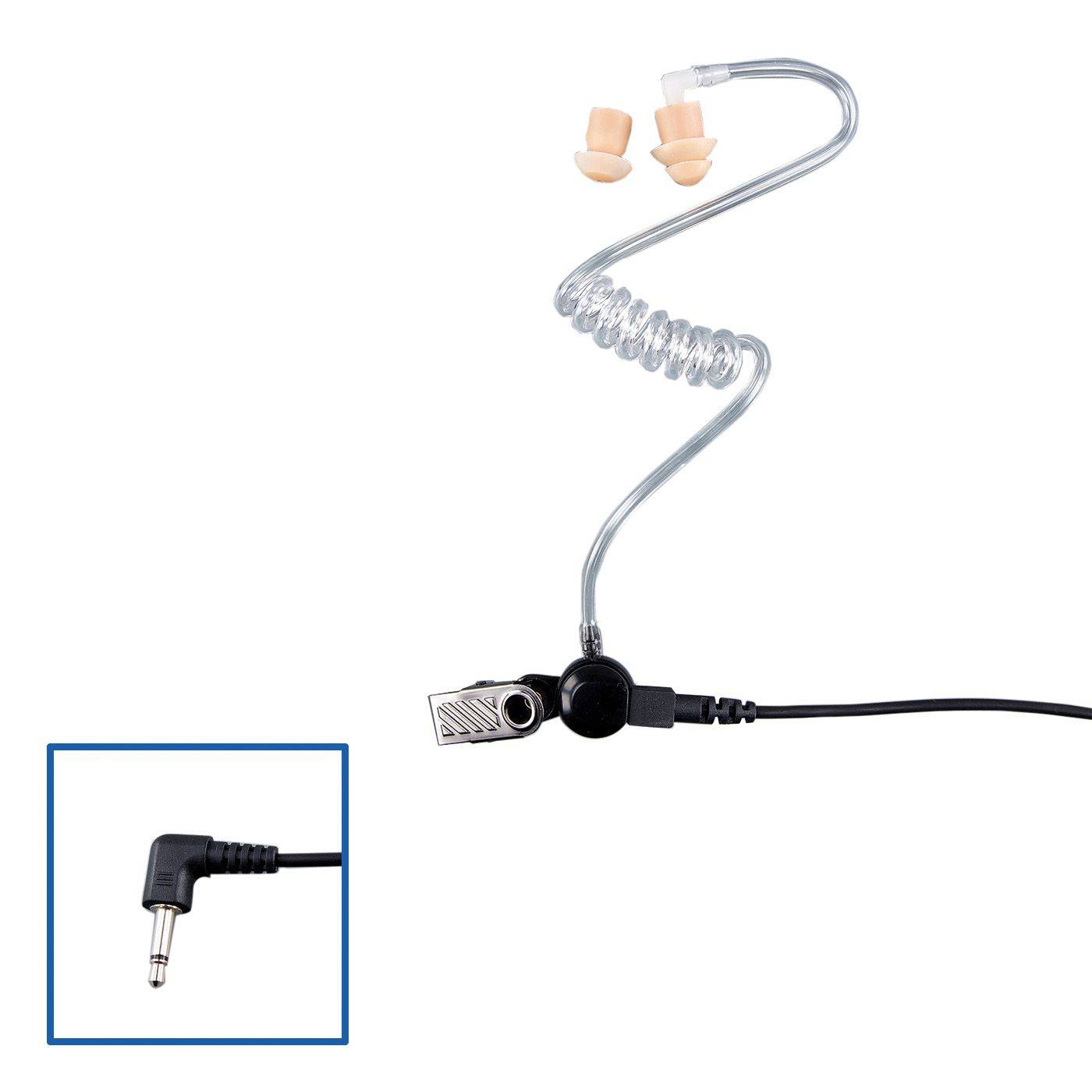 Transparenter aufgerollter akustischer Kopfhörer mit Ohreinsätzen und rechtwinkliger 3,5-mm-Buchse, gezeigt mit einer kleinen Detailaufnahme des Steckers.