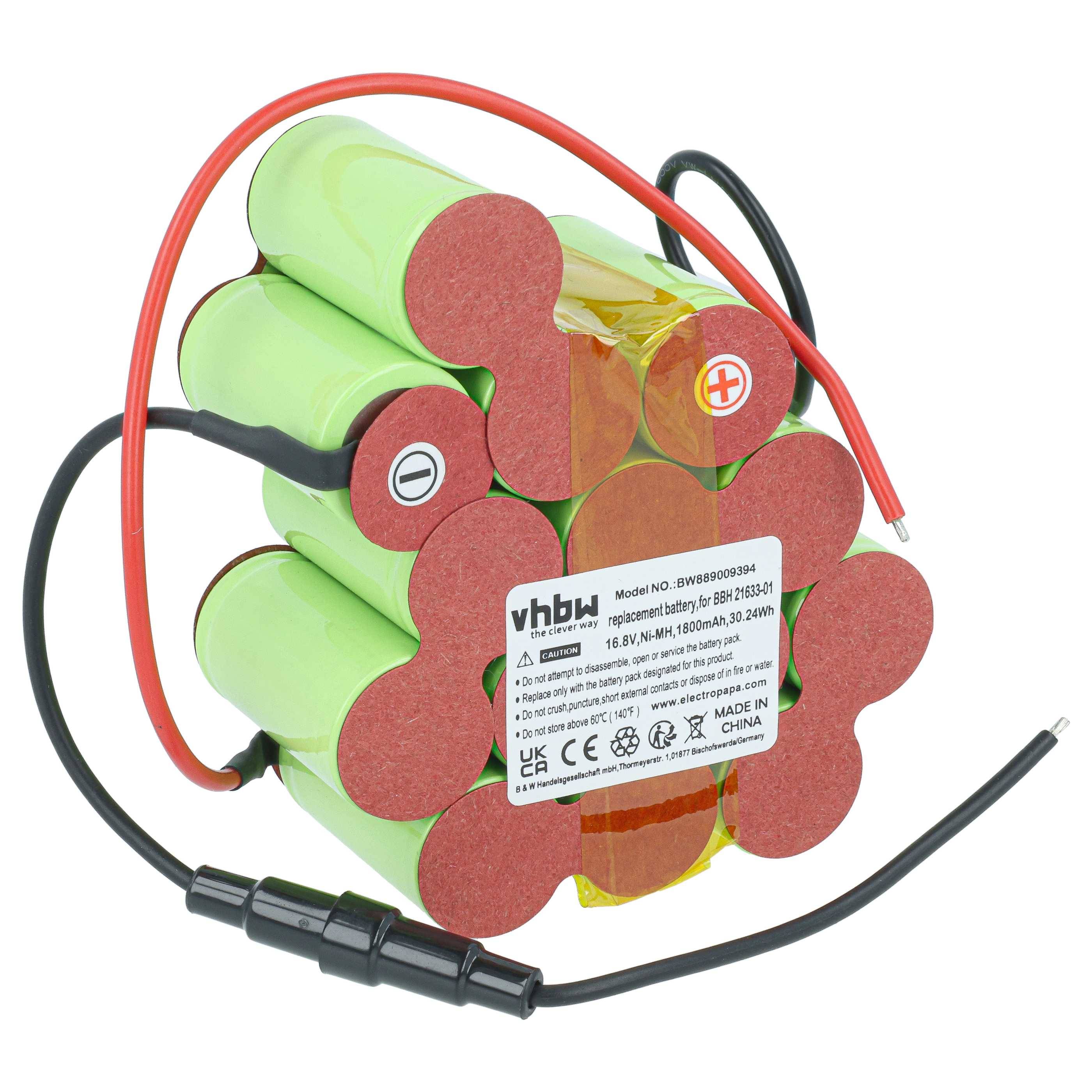 Stapel grüner wiederaufladbarer Batteriezellen, mit gelbem Klebeband umwickelt, mit roten und schwarzen Drähten, die positive und negative Anschlüsse zeigen, und einem Etikett.