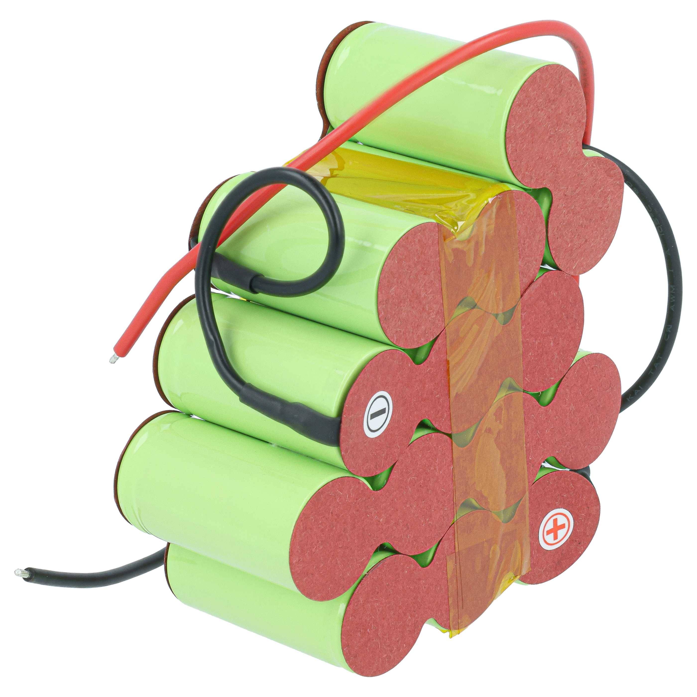 Bündel grüner zylindrischer Batterien zusammengebunden mit roten und schwarzen Kabeln, zeigt ein selbstgebasteltes Batteriemodul.