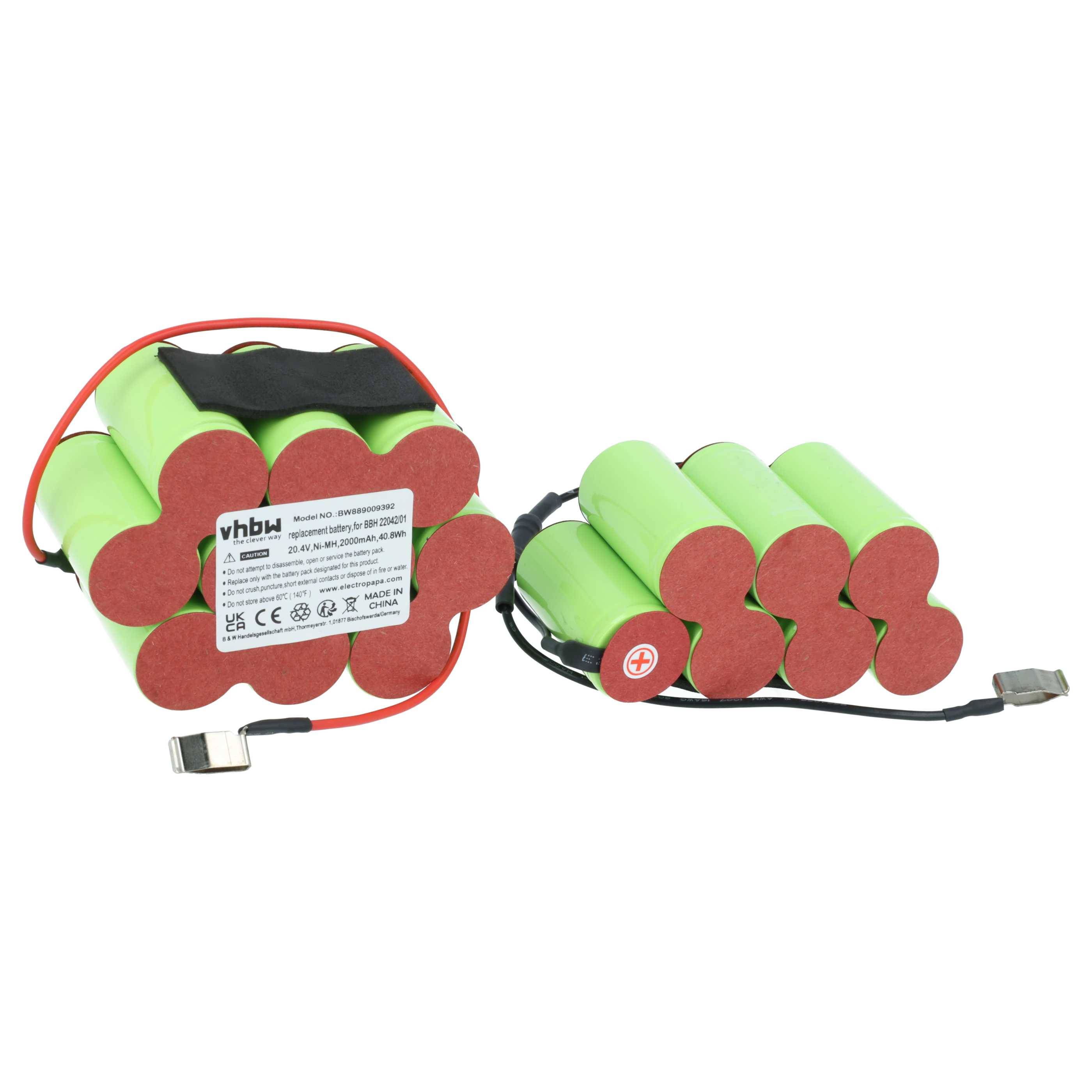 Zwei wiederaufladbare Batteriepacks aus grünen Zellen mit roten Enden, verbunden durch Drähte und ein Etikett, dargestellt auf weißem Hintergrund.