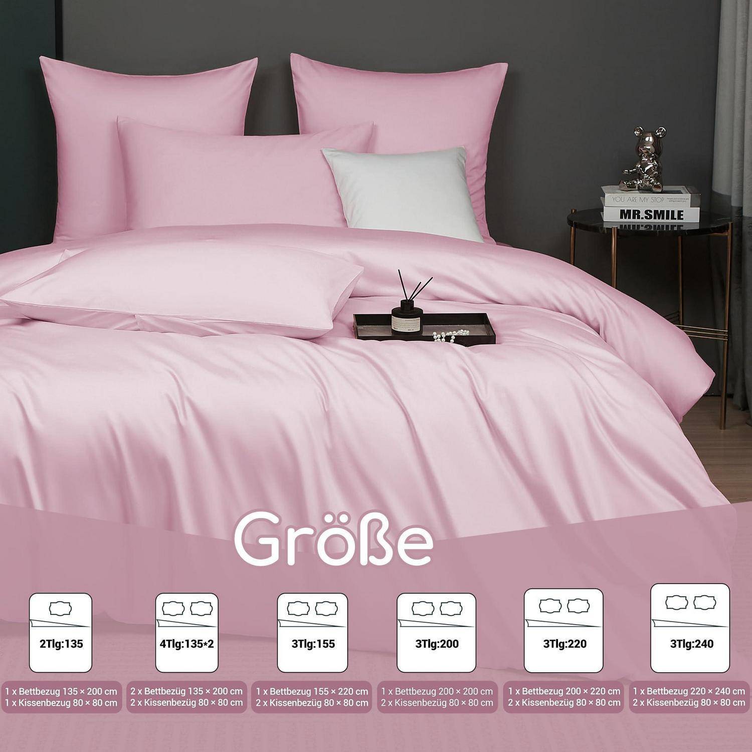 Rosa Bettwäsche-Größentabelle mit sechs Bettsetgrößen von 135 bis 240, mit entsprechenden Kissenbezugabmessungen unter jeder Option aufgeführt.
