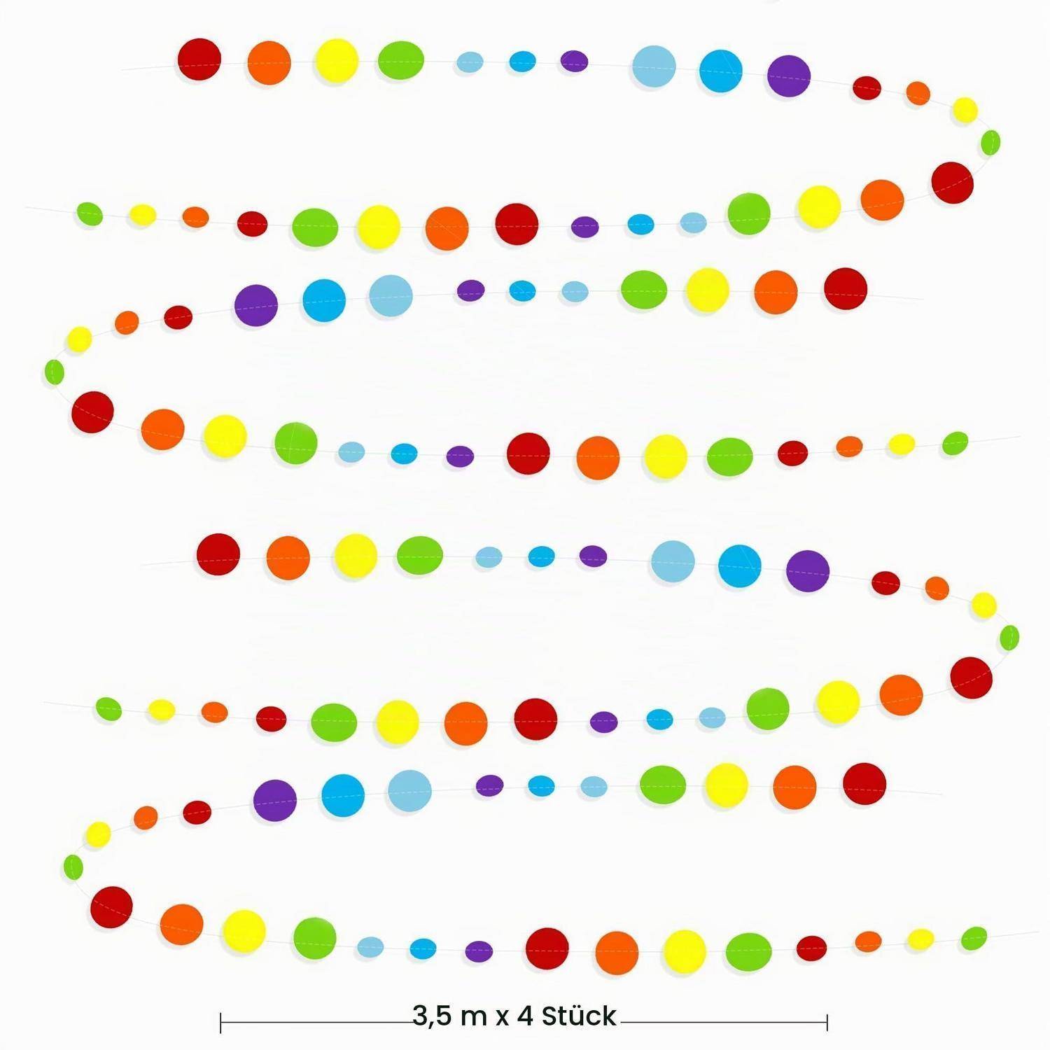 Buntes gepunktetes Spiralmuster, das einen gewundenen Pfad bildet, mit Bezeichnung „3,5 m x 4 Stück" am unteren Rand.