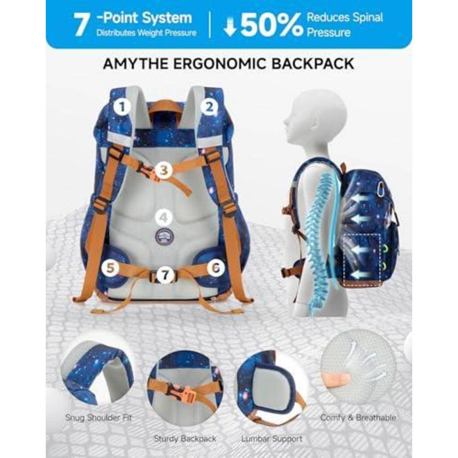 Werbegrafikelements eines ergonomischen AMYTHE-Rucksacks mit einem 7-Punkt-Stützsystem und um 50 % reduziertem Druck auf die Wirbelsäule, mit beschrifteten Riemen, Lendenwirbelsäulenstütze und einer Seitenansicht auf einer Schaufensterpuppe.