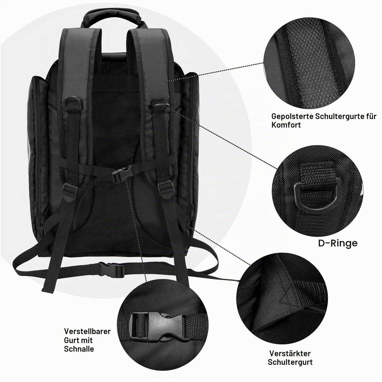 Schwarzer Rucksack von hinten gezeigt mit Beschriftungen, die die gepolsterten Schultergurte, den verstellbaren Schnallengurt, den D-Ring und den verstärkten Schultergurt hervorheben.