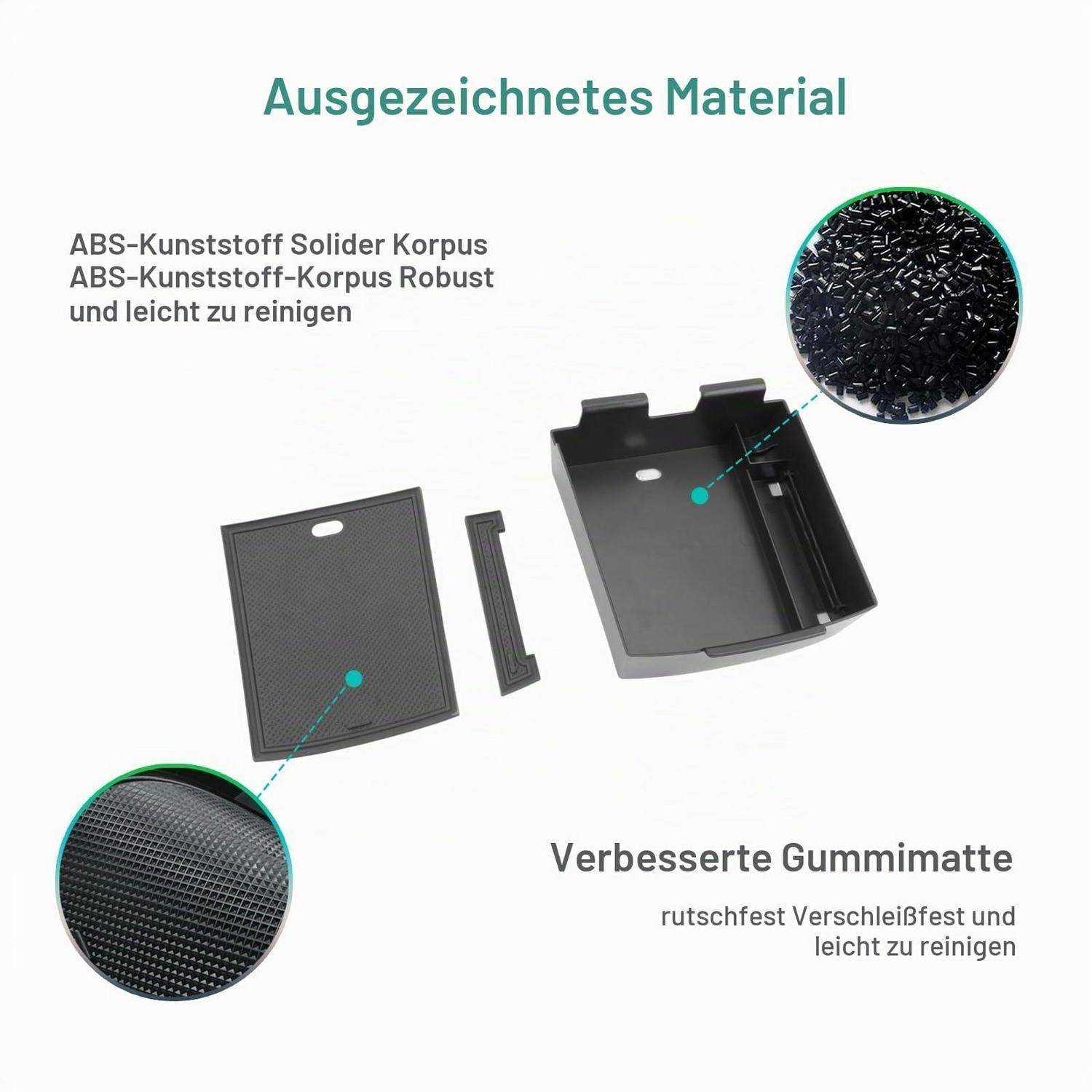 Infografik zeigt ABS-Kunststoffgehäuse und verbesserte Gummimatte; Text sagt 