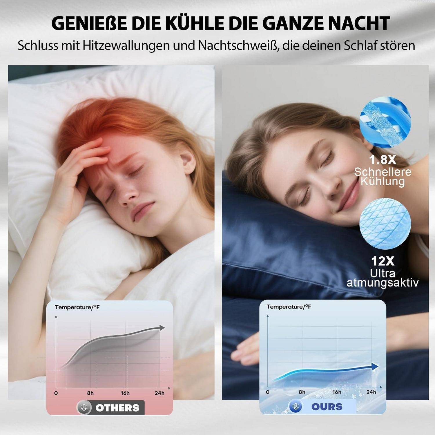Ravmix Seidenkissenbezug 80x80 Maulbeerseide 21 Momme Marineblau