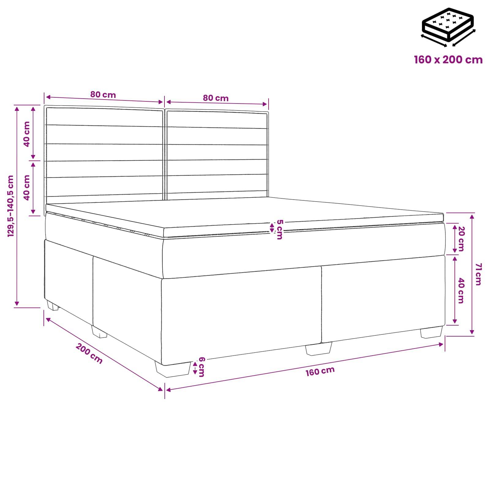 Dimensioniertes Diagramm eines Bettes mit Kopfteil für eine 160 x 200 cm Matratze, das Gesamtbreite, Höhe, Tiefe und Komponentenmaße in Zentimetern zeigt.