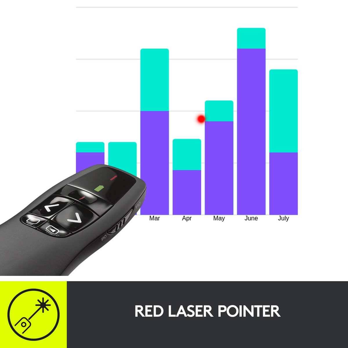 Logitech Wireless presenter R400 Laserpointer