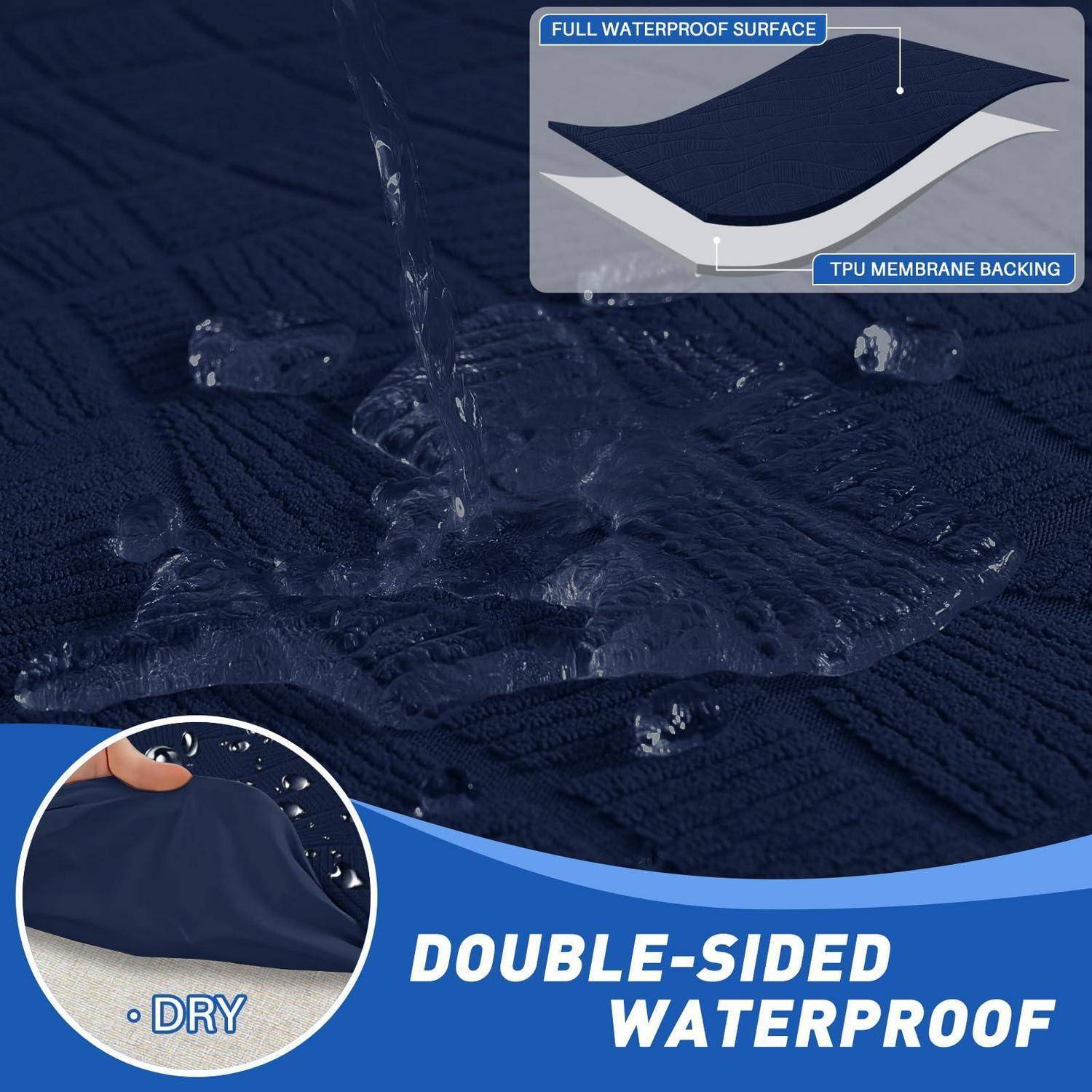 Werbegrafik zeigt dunkelblauen Stoff mit Wasserperlen, beschriftet mit „DOPPELSEITIG WASSERDICHT", plus Einschubdiagramme einer wasserdichten Oberfläche und TPU-Membran-Rückseite.