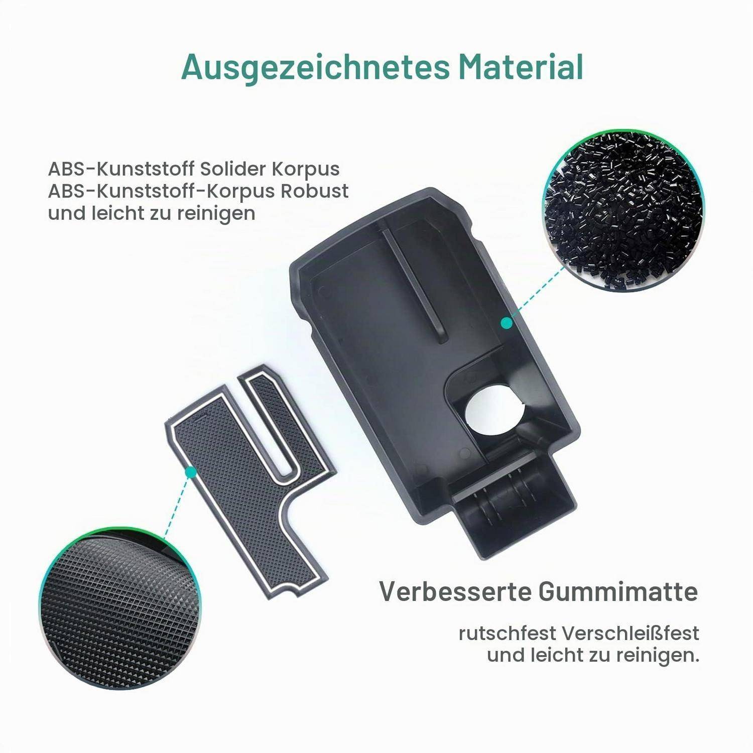 Produktbild, das ABS-Kunststoffkonstruktion und verbesserte Gummimatte hervorhebt: langlebig, leicht zu reinigen und rutschfest.